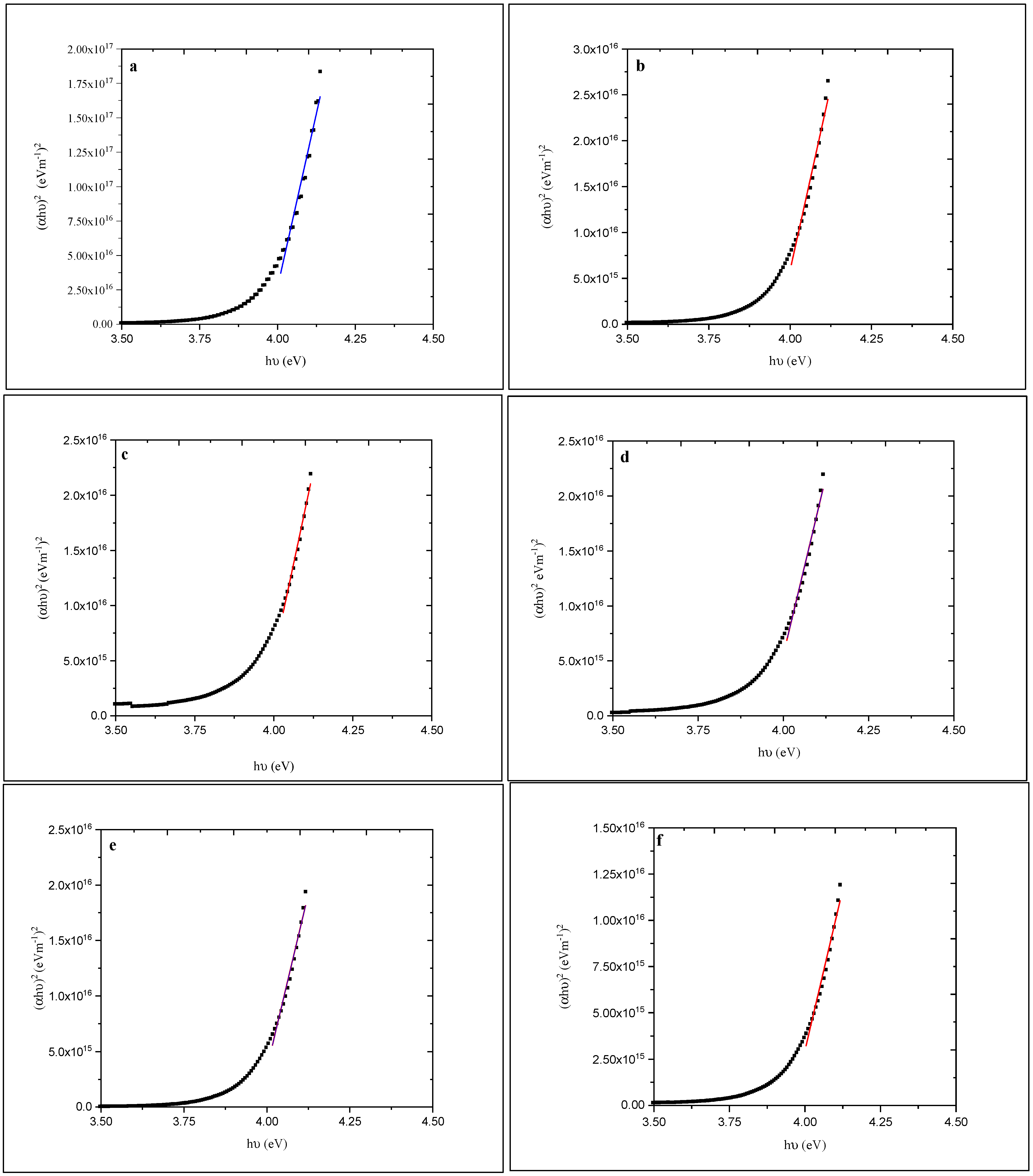 Materials 14 06748 g007