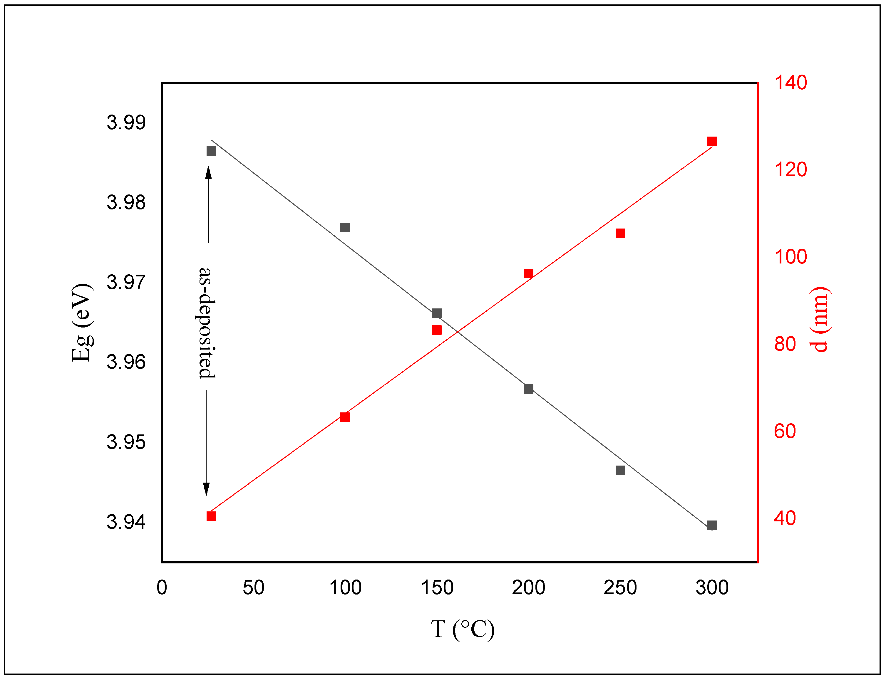 Materials 14 06748 g008