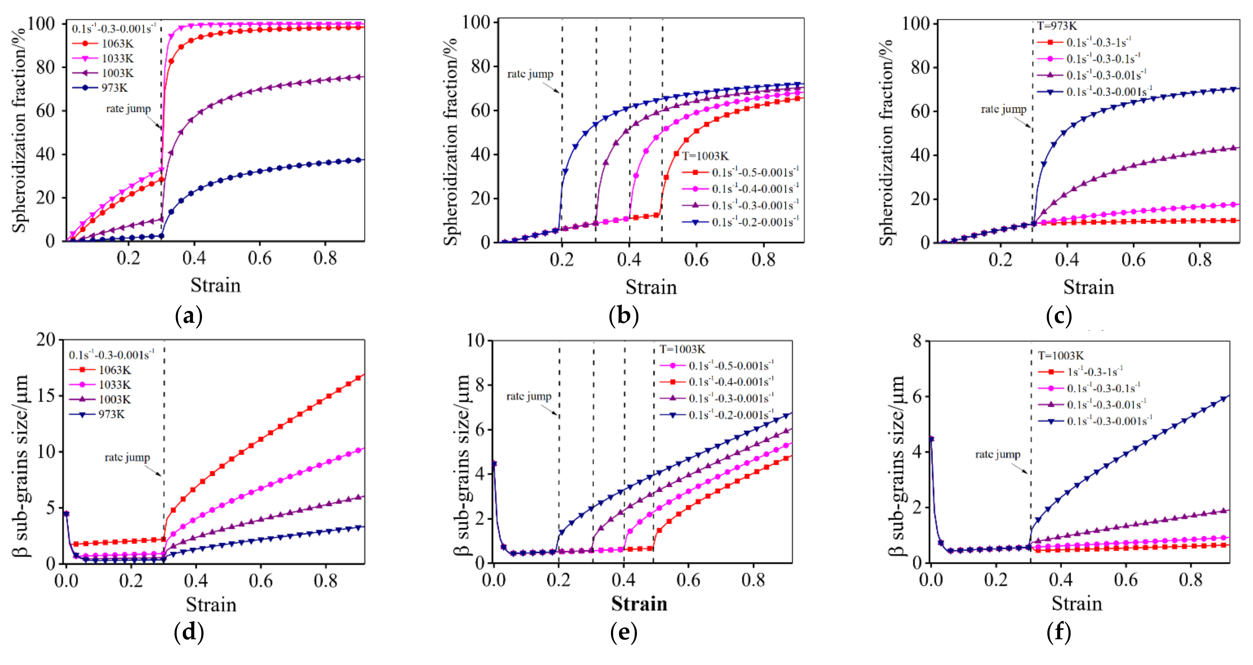 Materials 14 06750 g011a