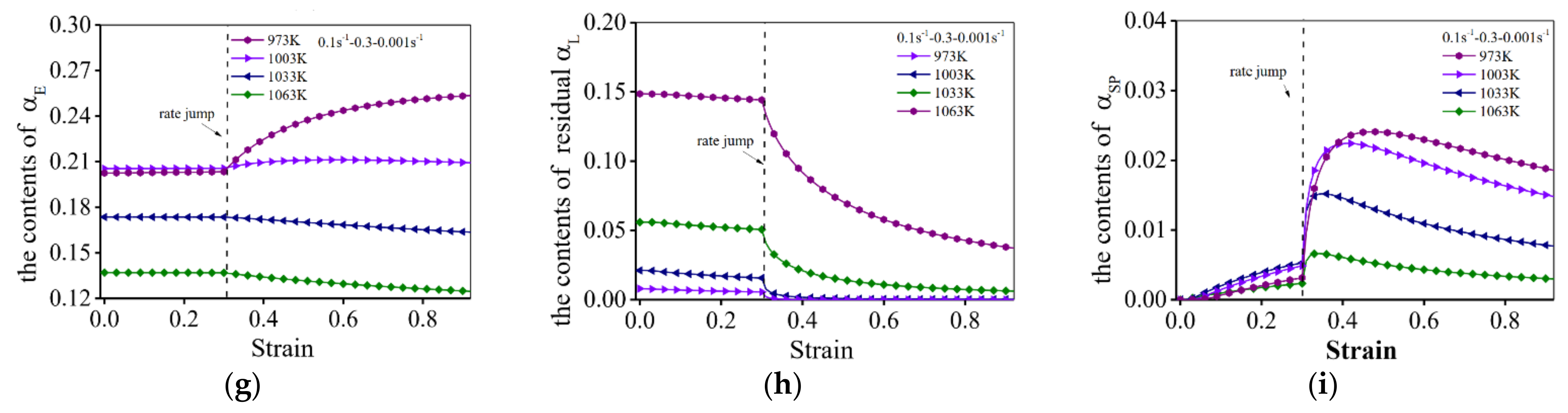 Materials 14 06750 g011b