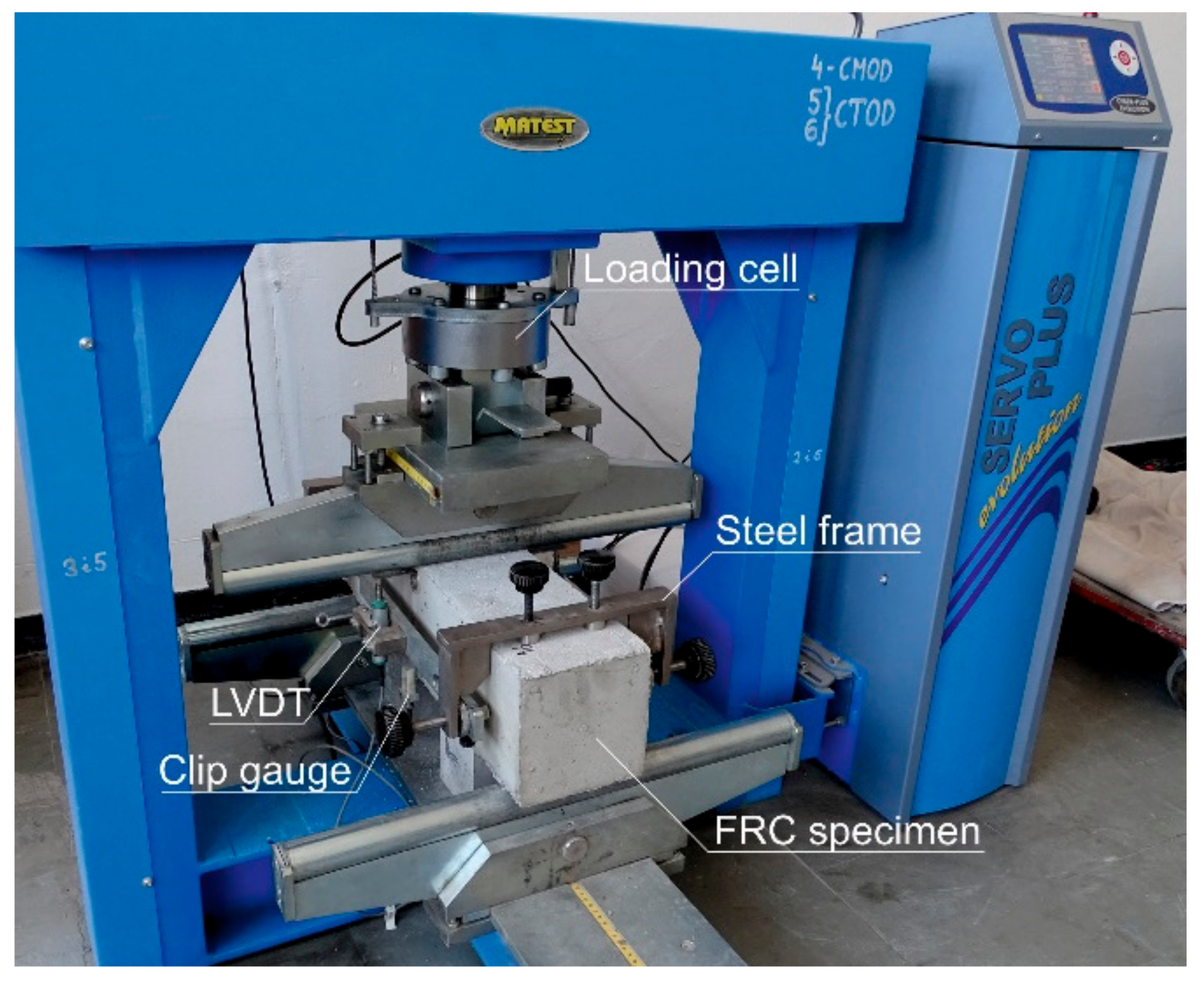 Materials 14 06752 g003