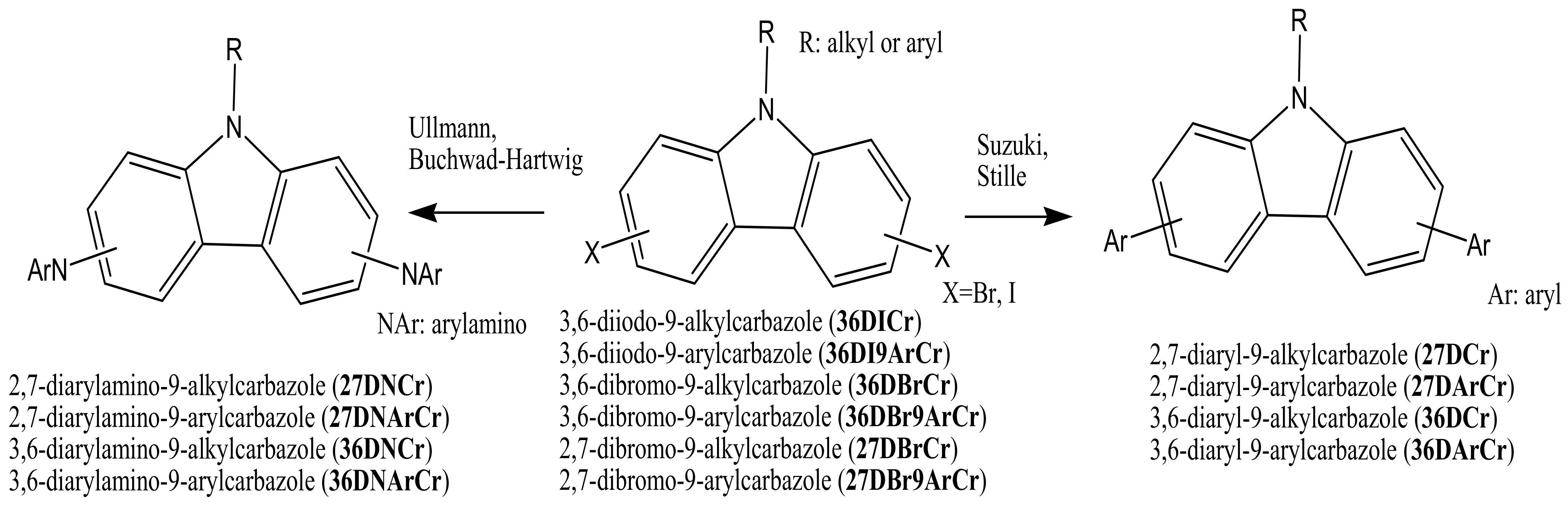 Materials 14 06754 sch002
