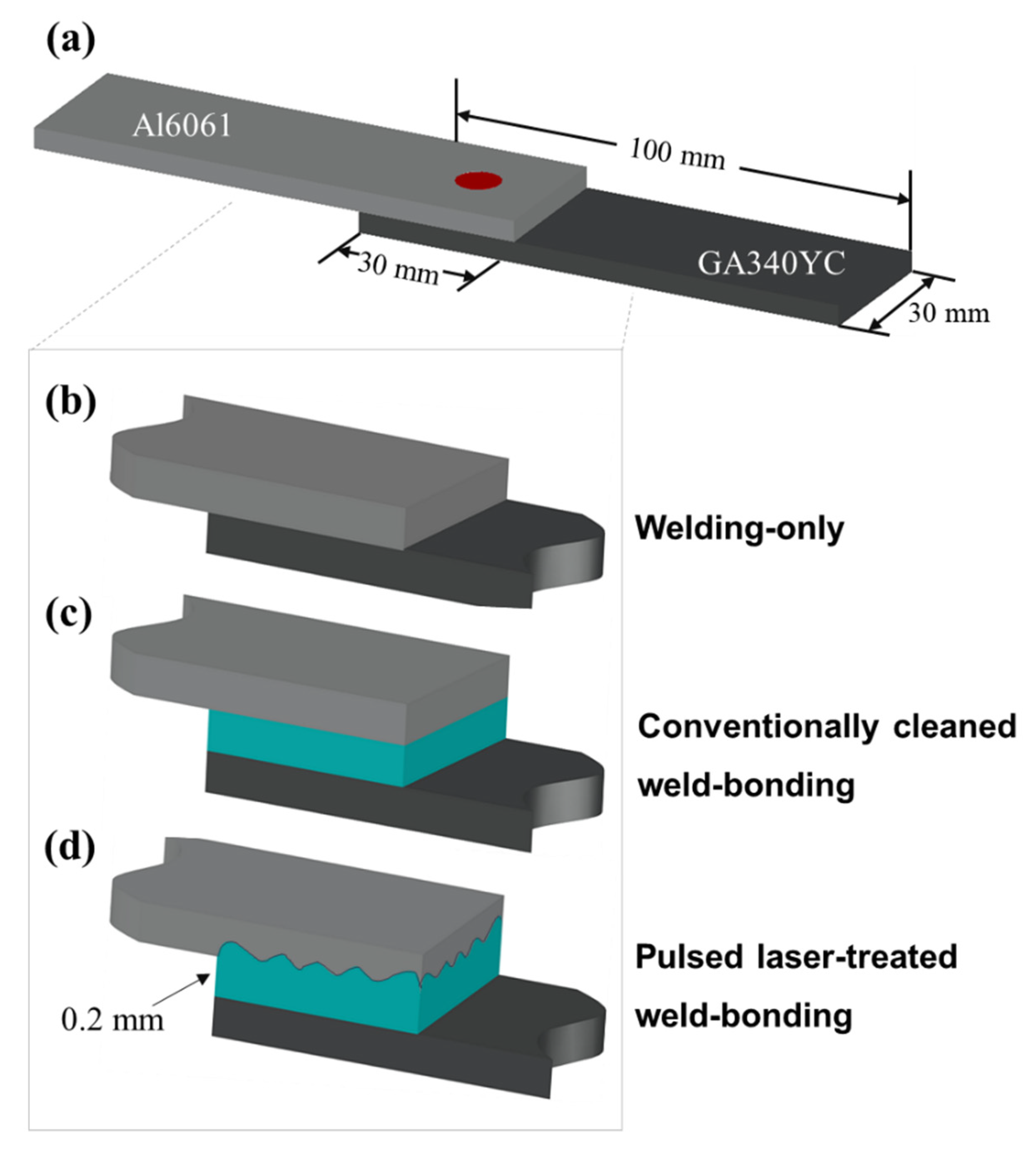 Materials 14 06756 g001