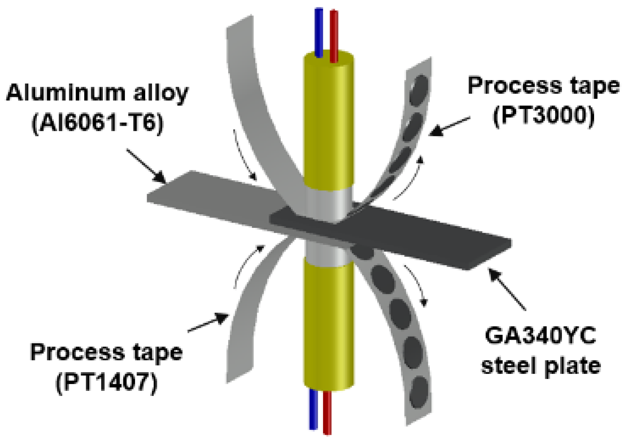 Materials 14 06756 g002