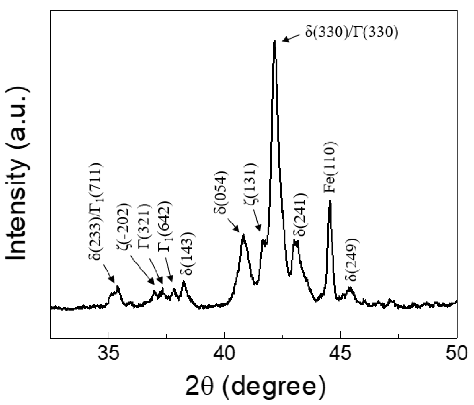 Materials 14 06756 g004