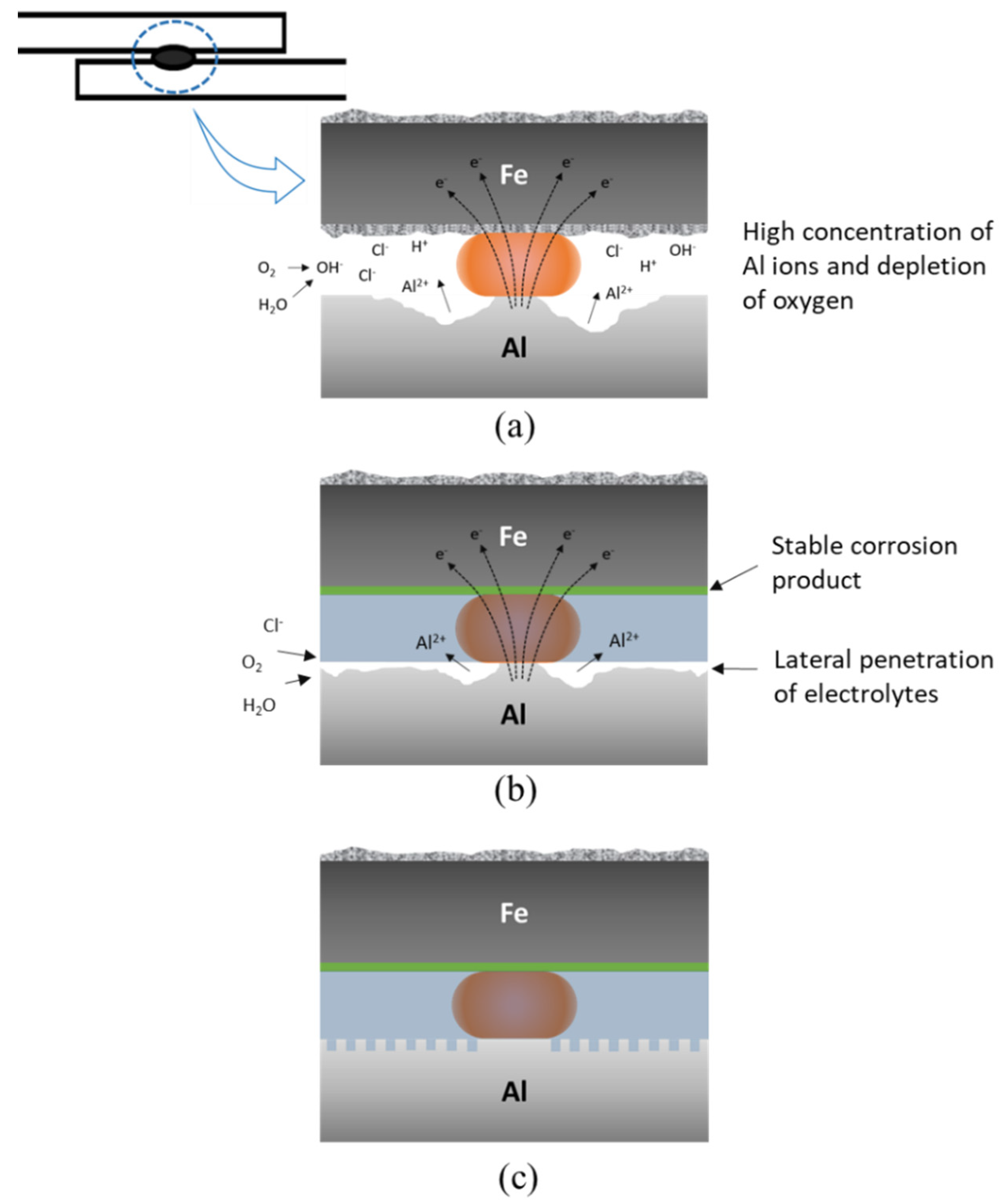 Materials 14 06756 g015
