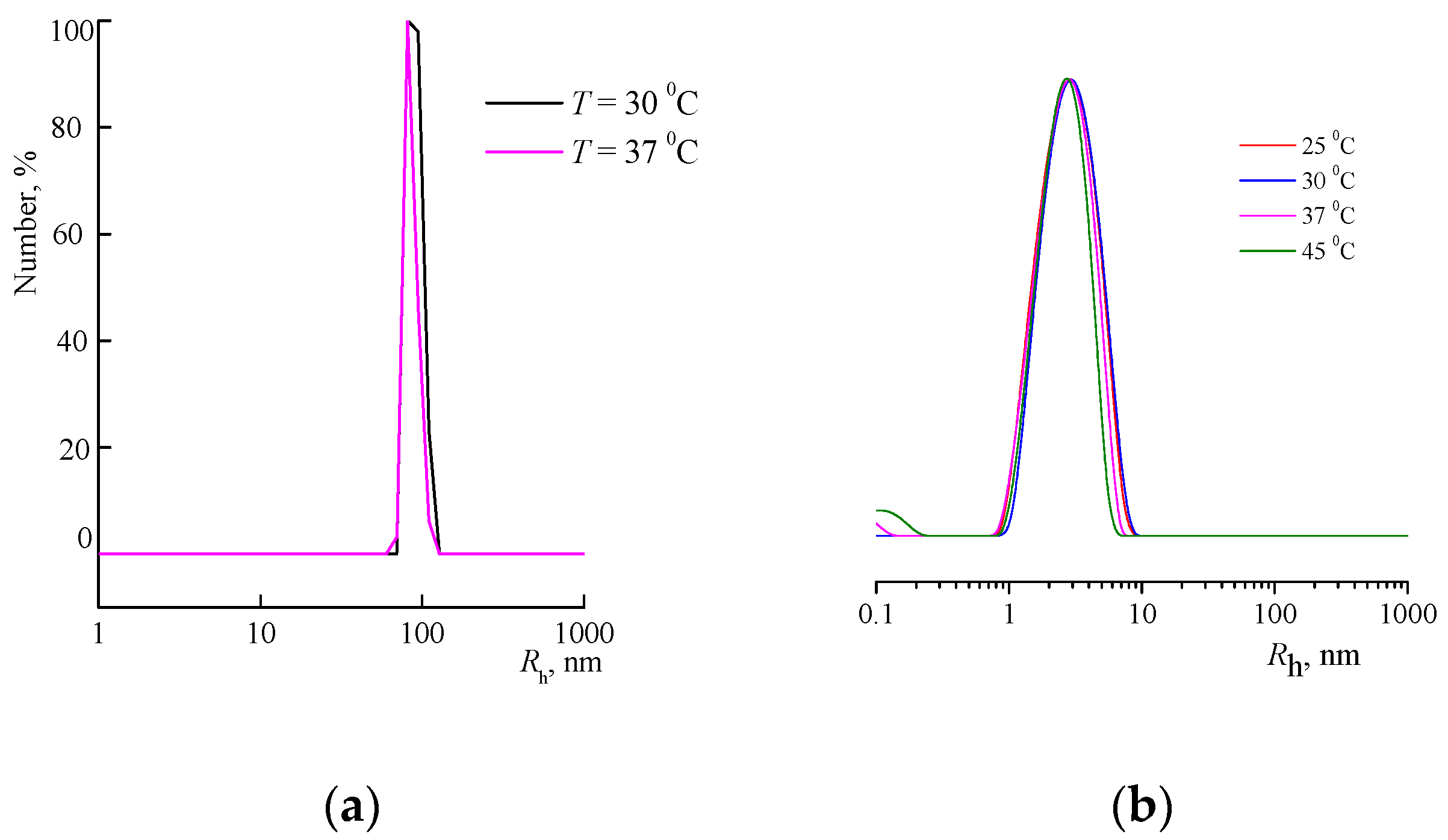 Materials 14 06757 g004
