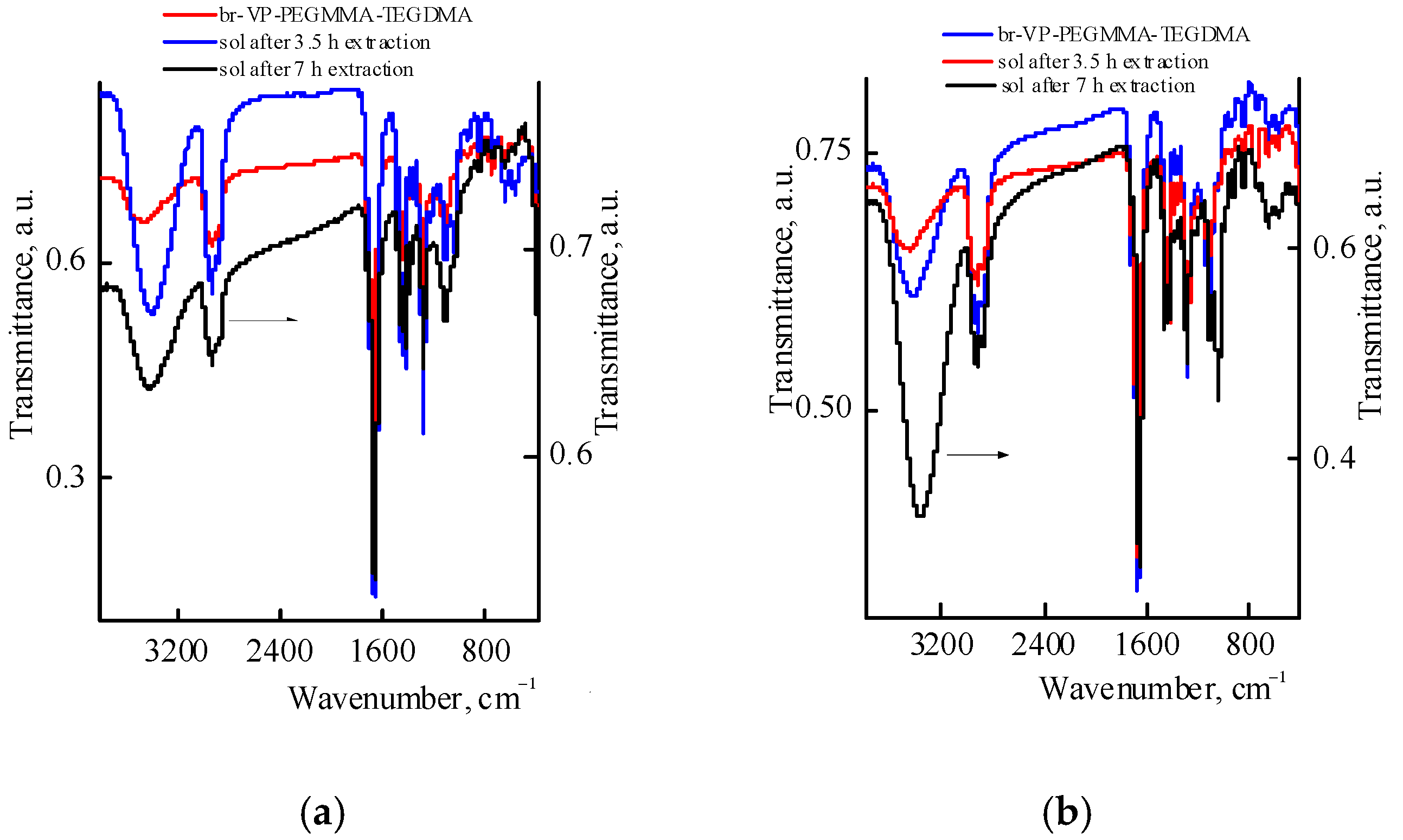 Materials 14 06757 g006