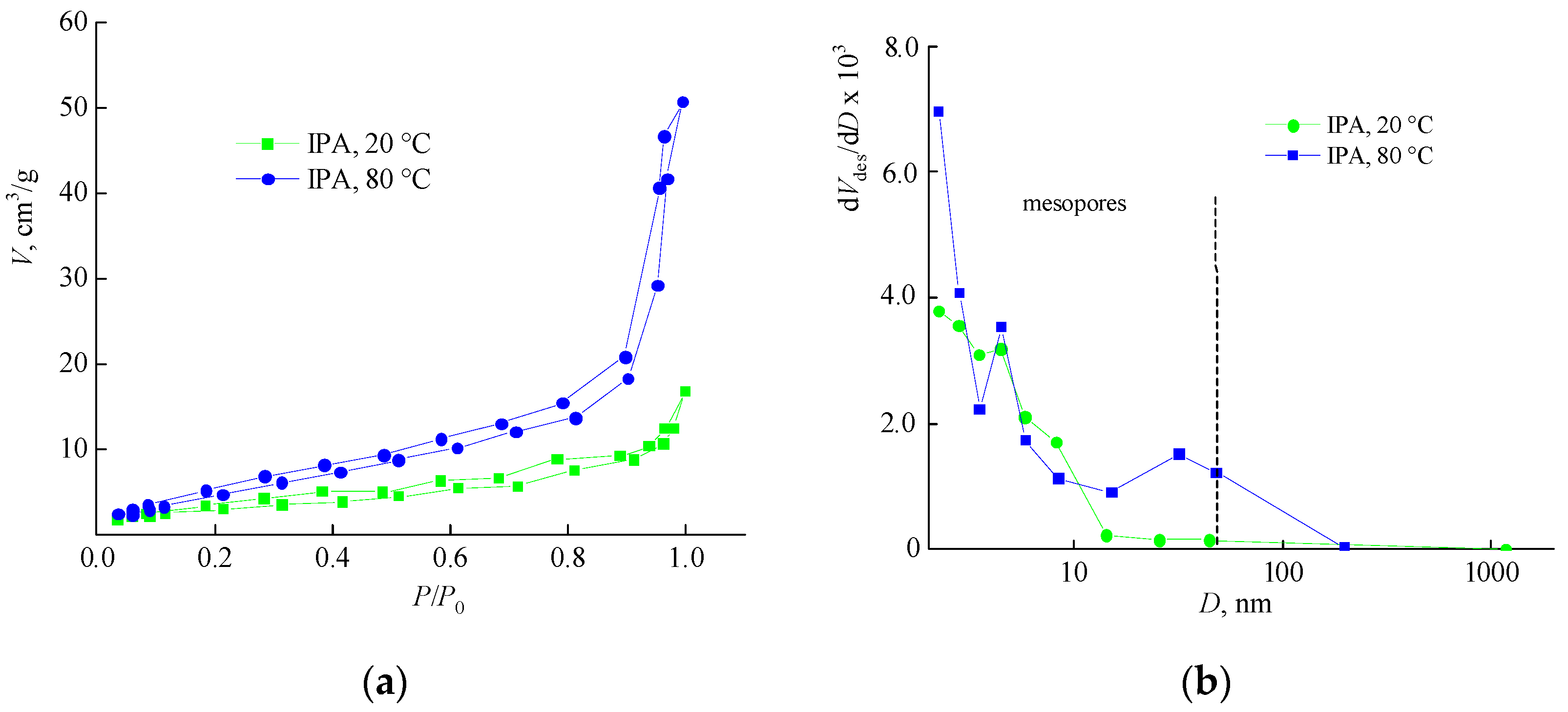 Materials 14 06757 g009
