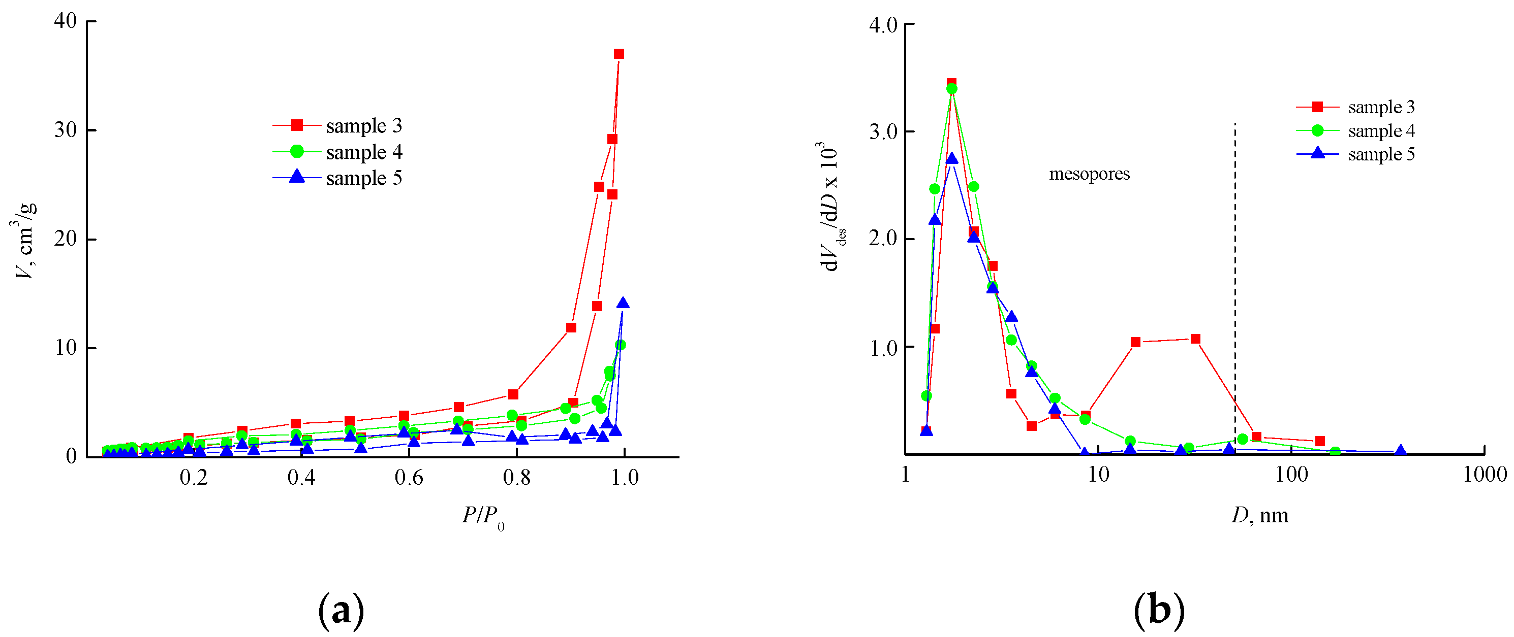 Materials 14 06757 g010