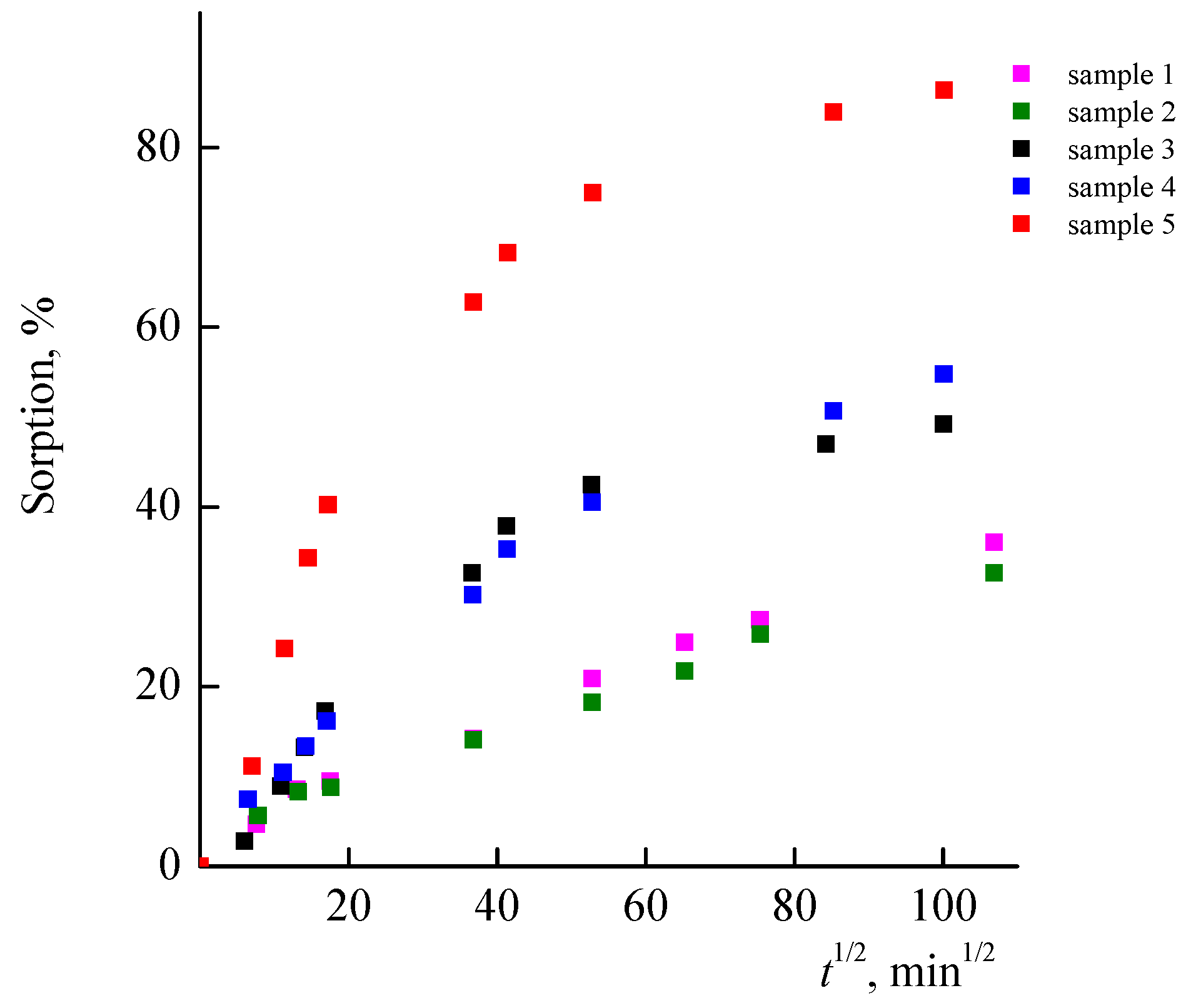 Materials 14 06757 g011