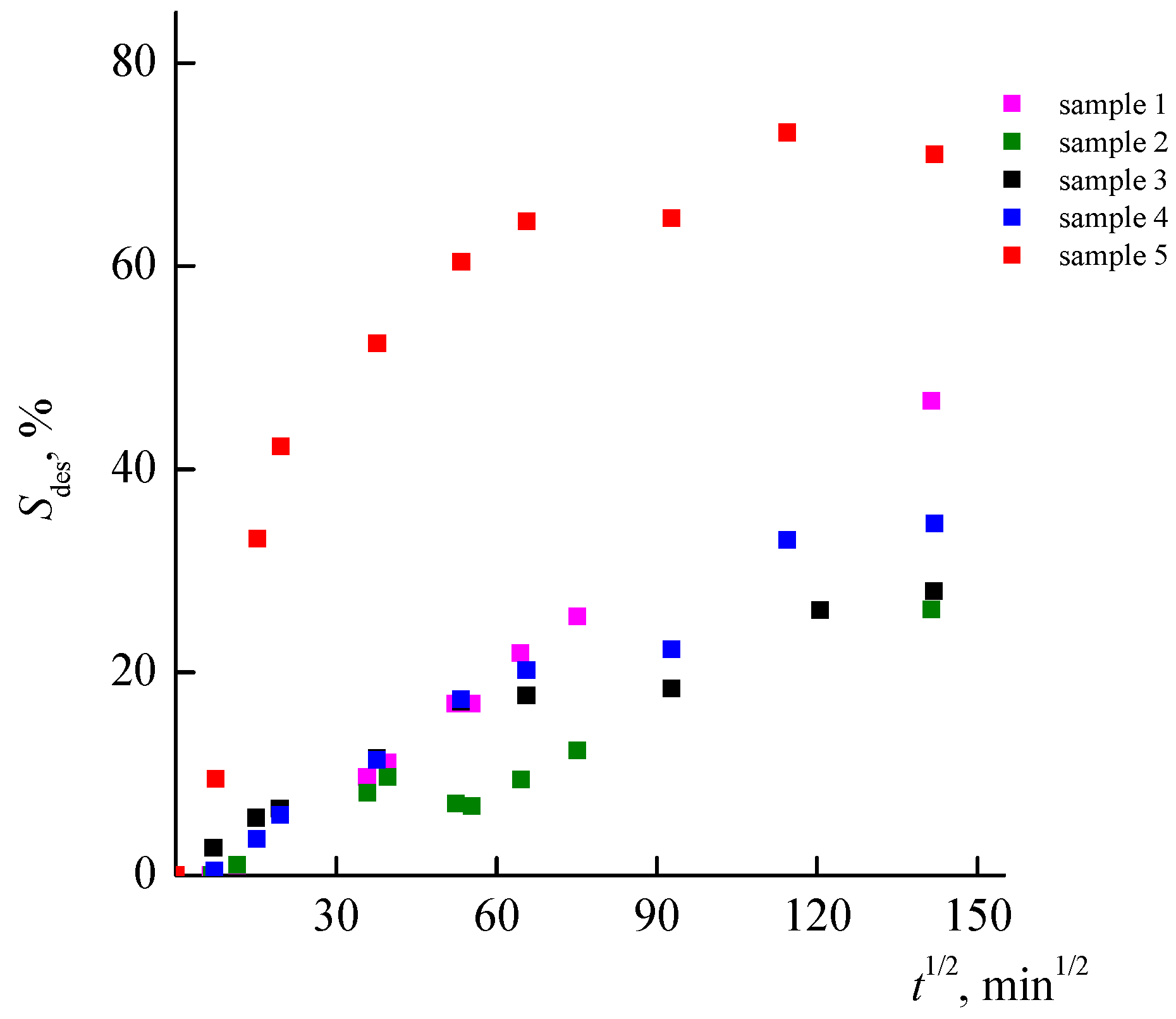 Materials 14 06757 g012