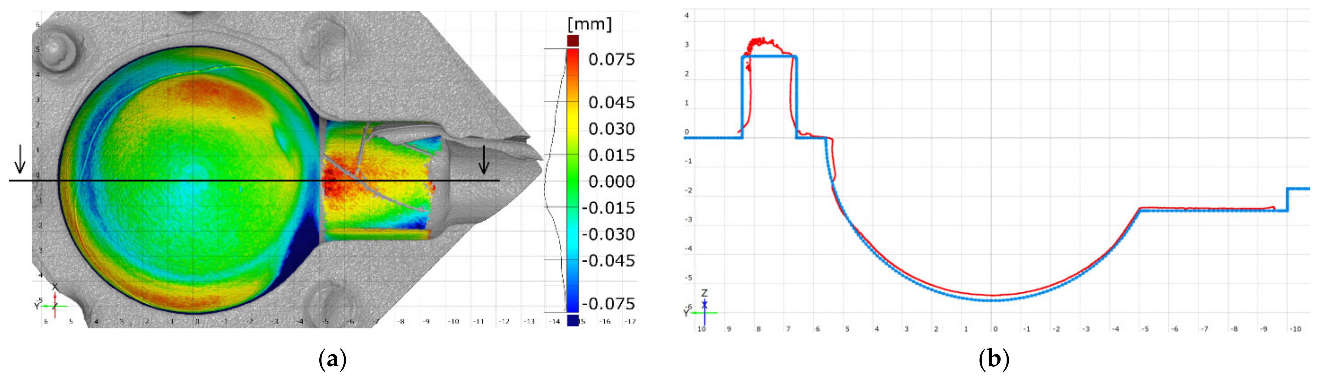 Materials 14 06758 g008