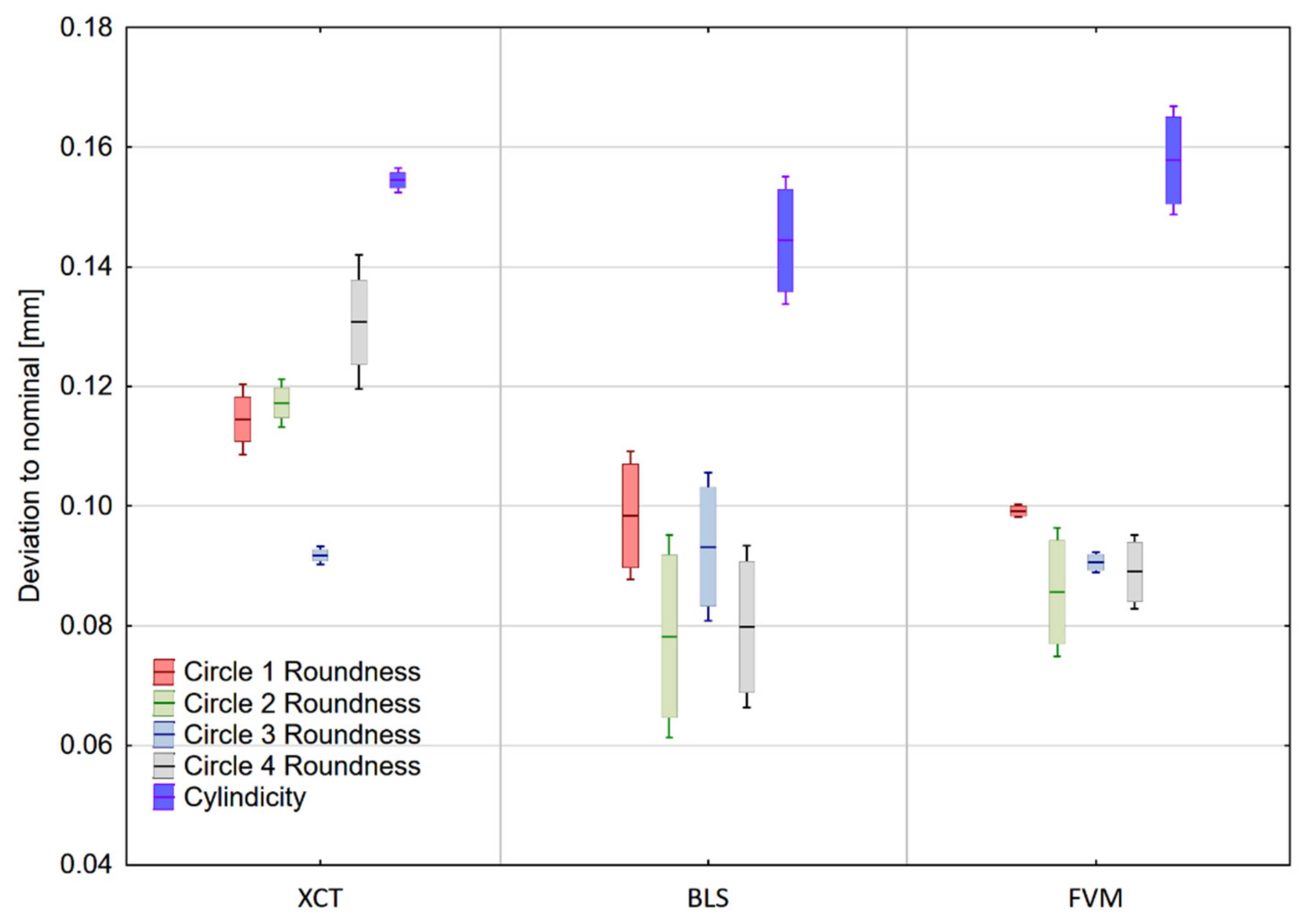 Materials 14 06758 g012