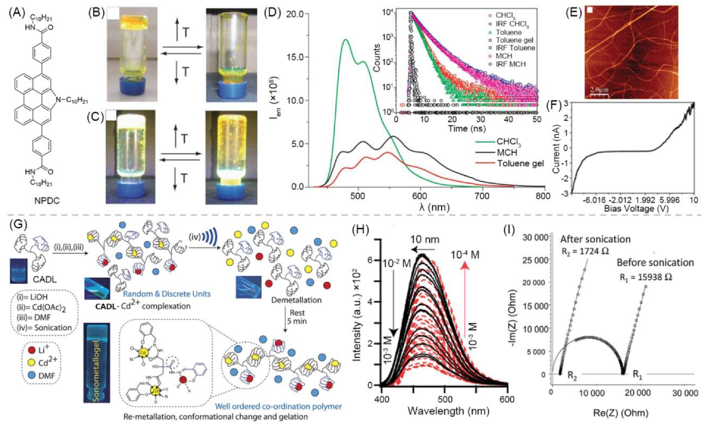Materials 14 06759 g002