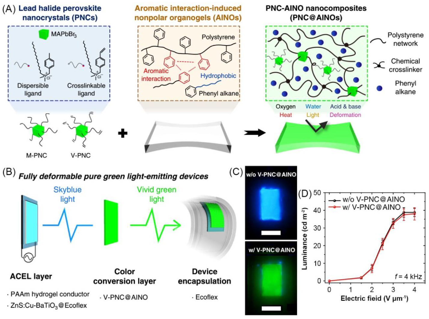 Materials 14 06759 g004
