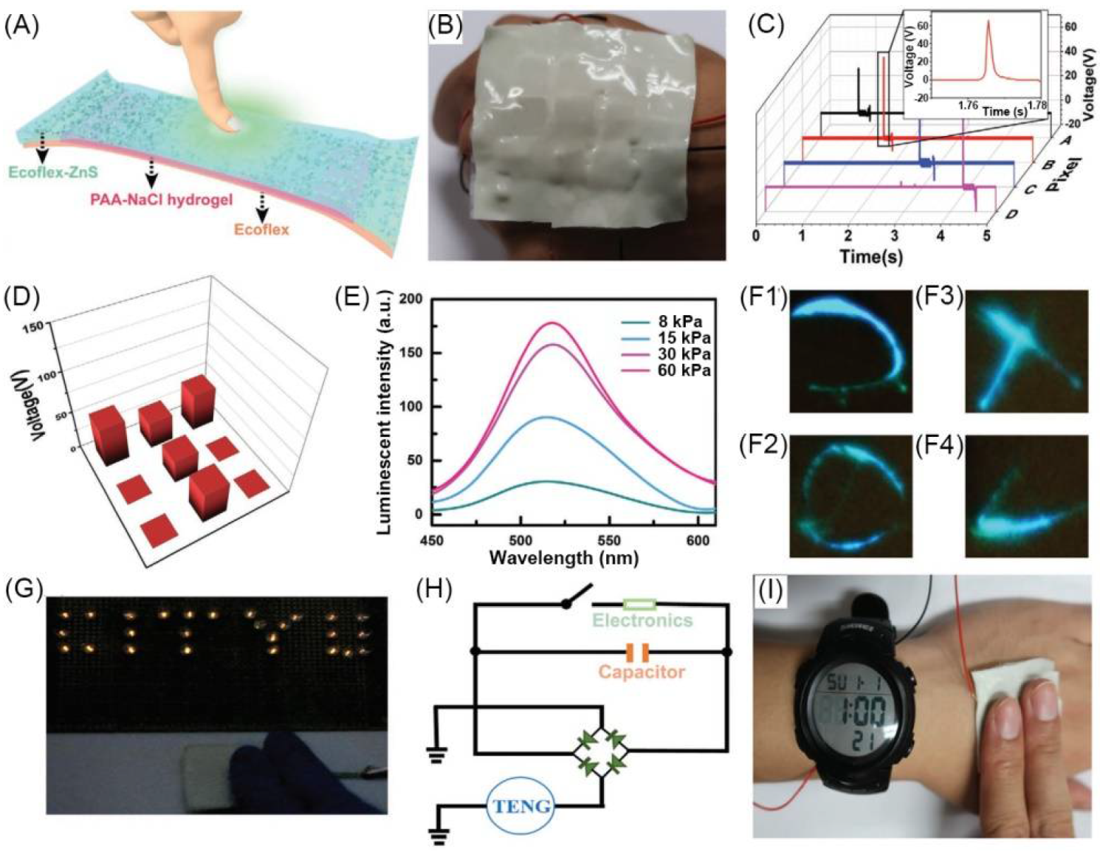 Materials 14 06759 g009