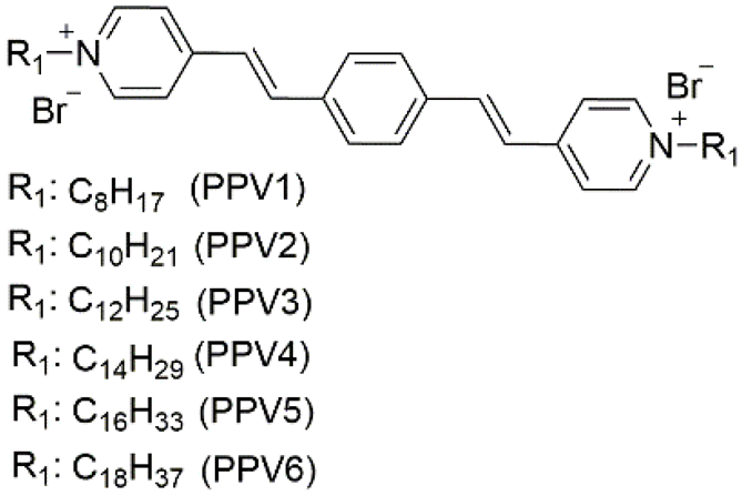 Materials 14 06759 i001