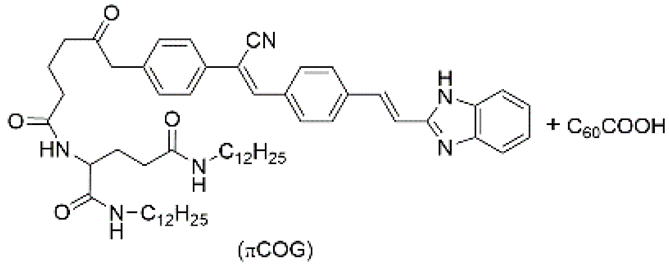 Materials 14 06759 i004