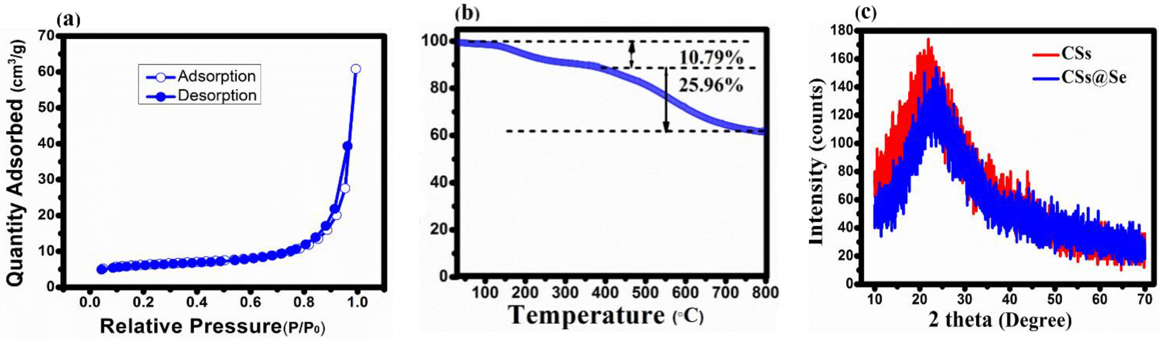 Materials 14 06760 g002 Materials 14 06760 g002
