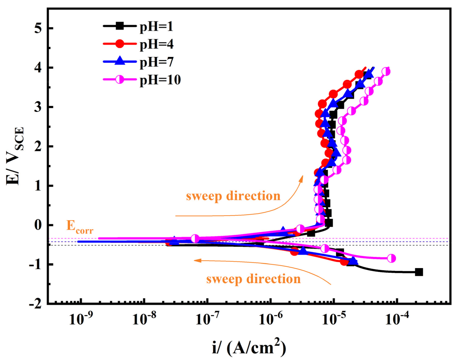 Materials 14 06764 g001