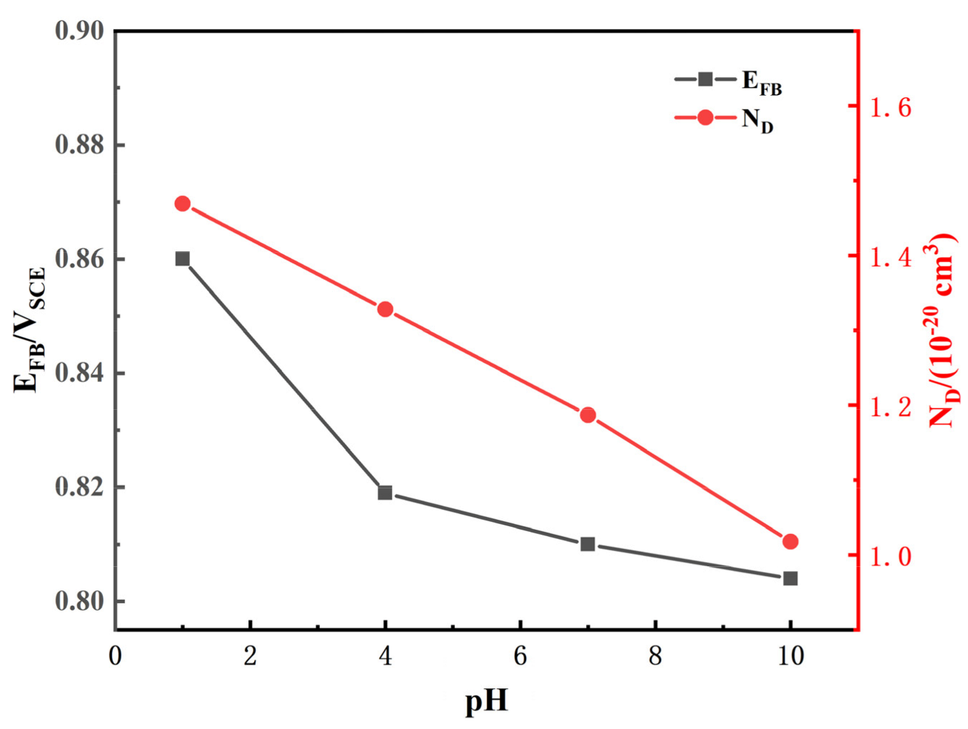 Materials 14 06764 g006