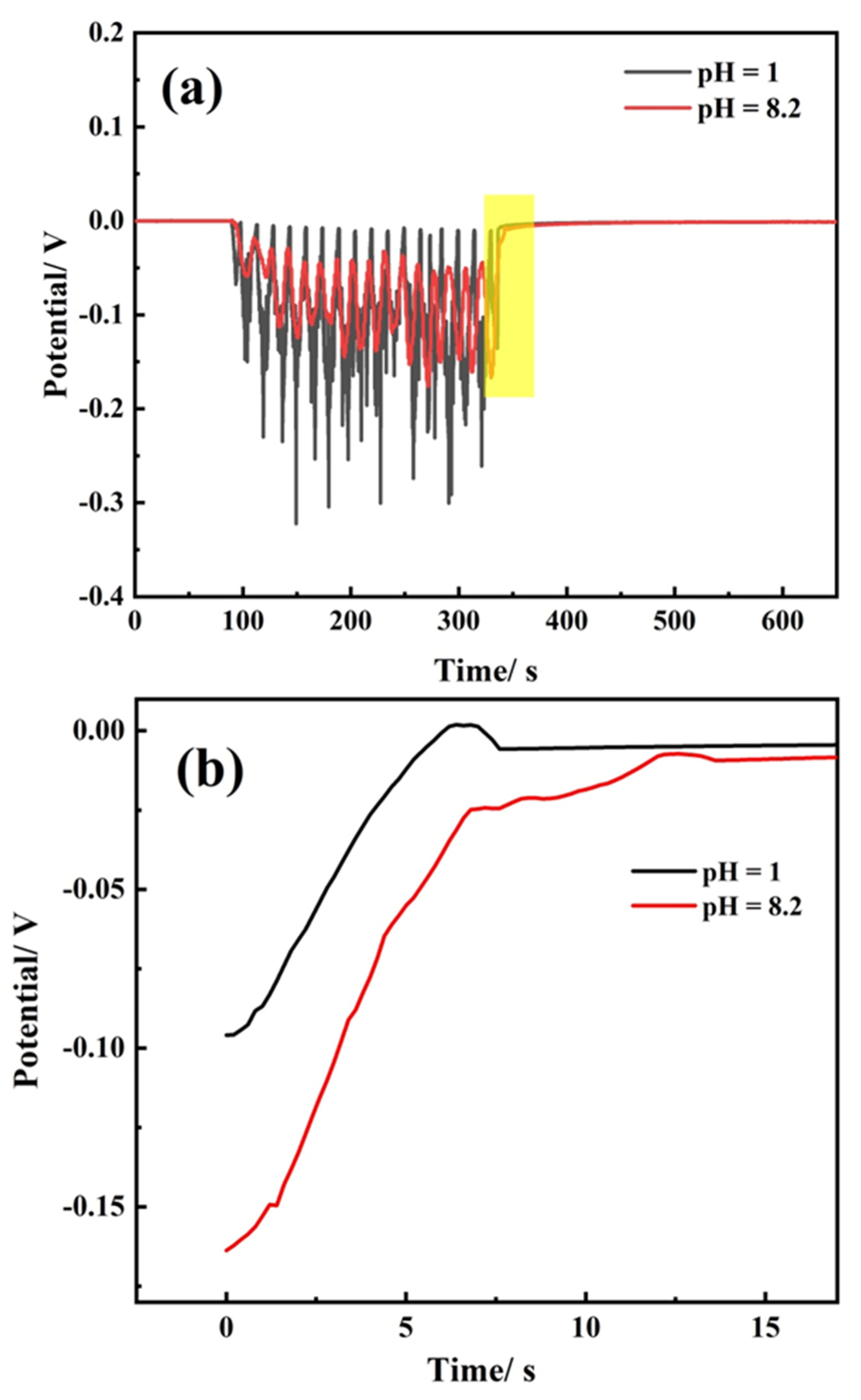 Materials 14 06764 g012