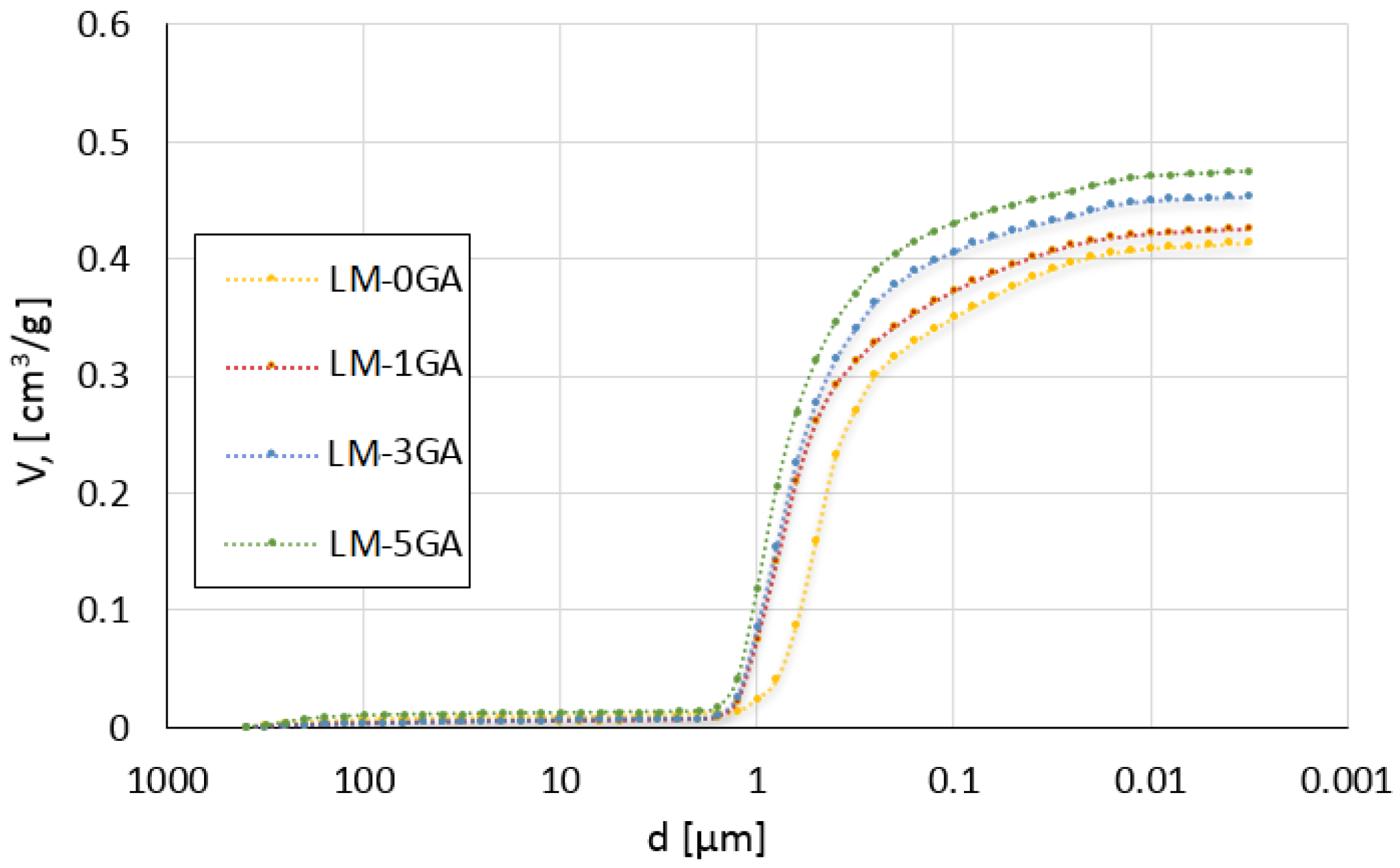 Materials 14 06775 g005