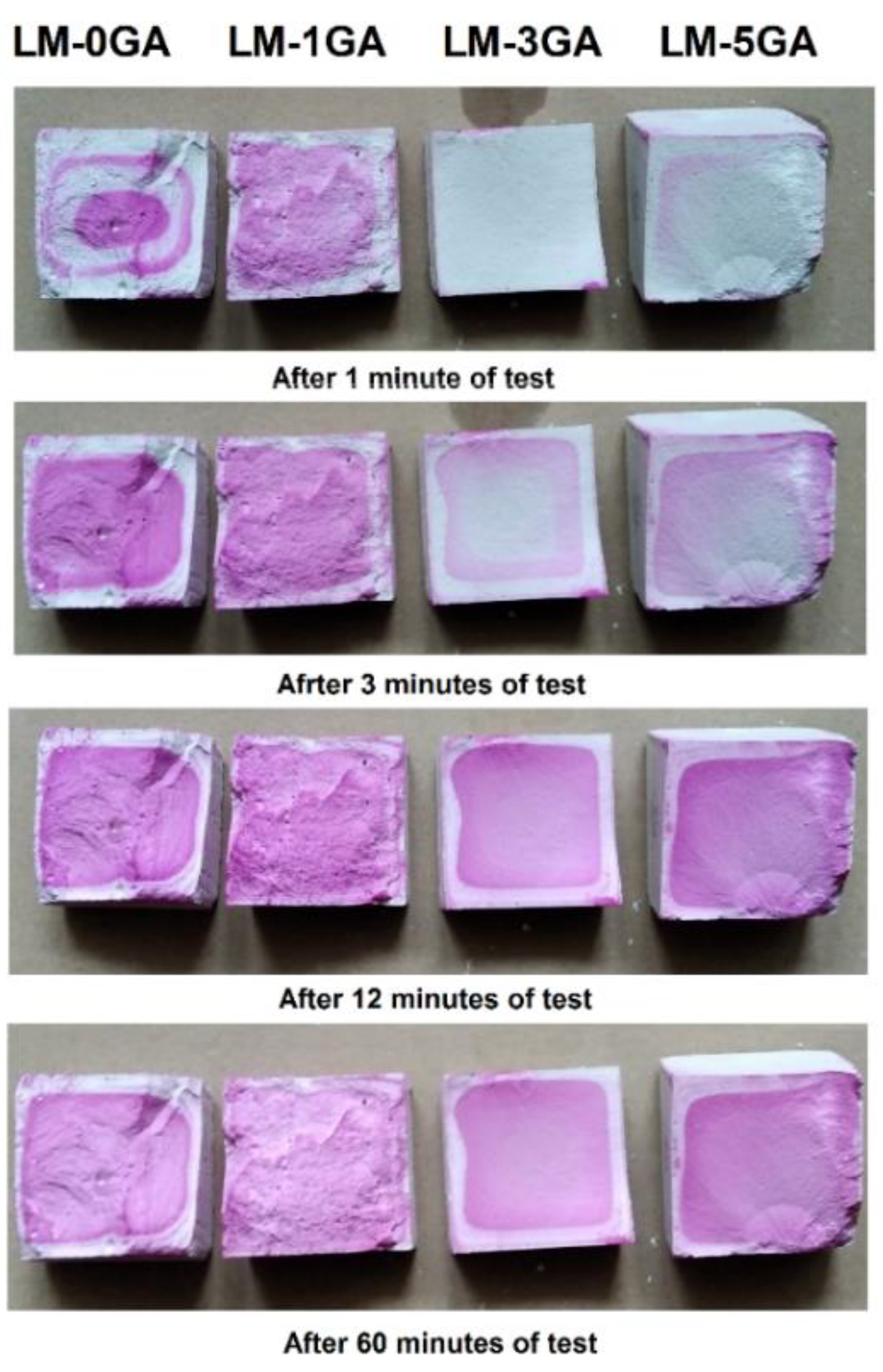 Materials 14 06775 g011