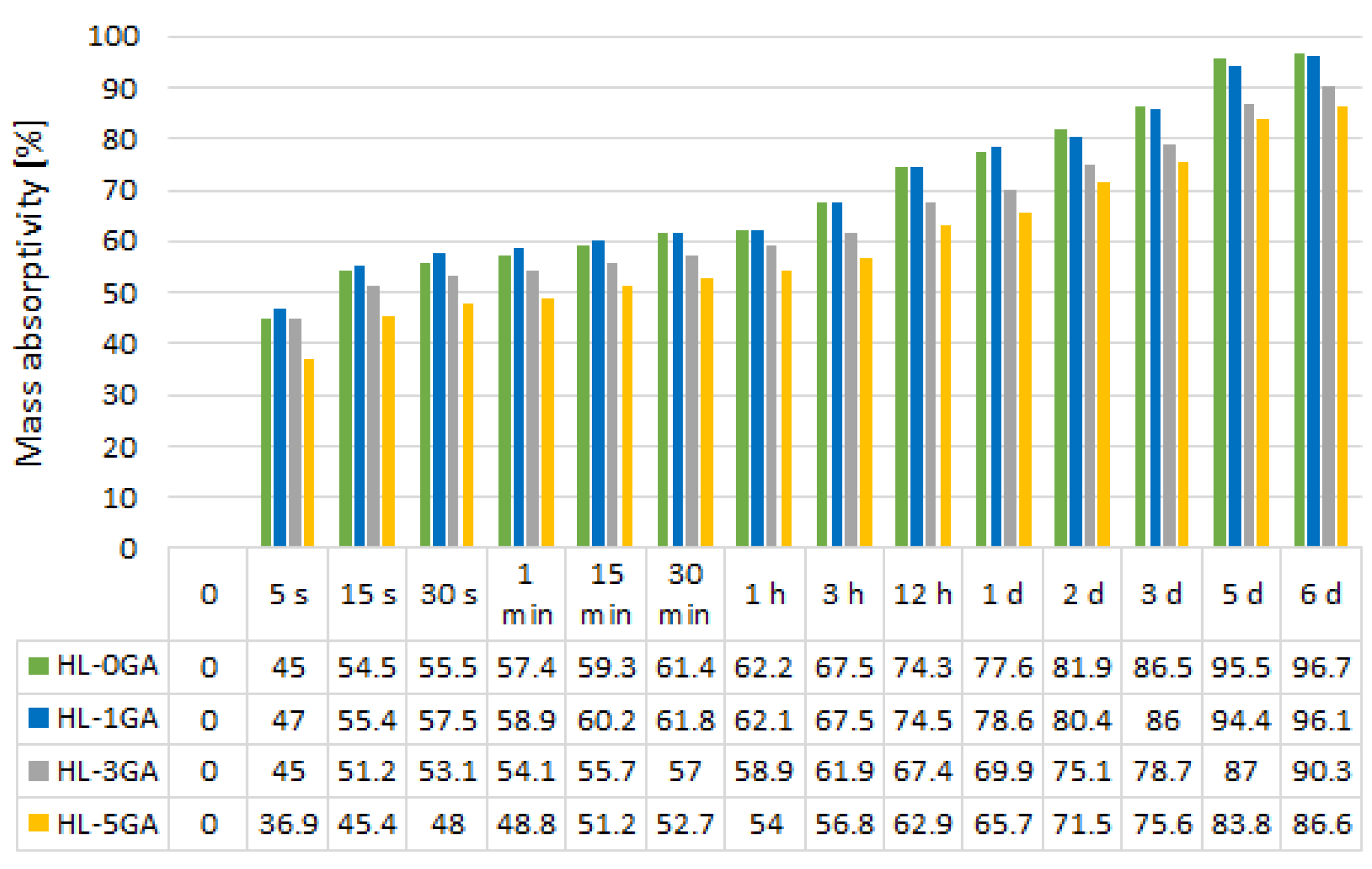 Materials 14 06775 g012