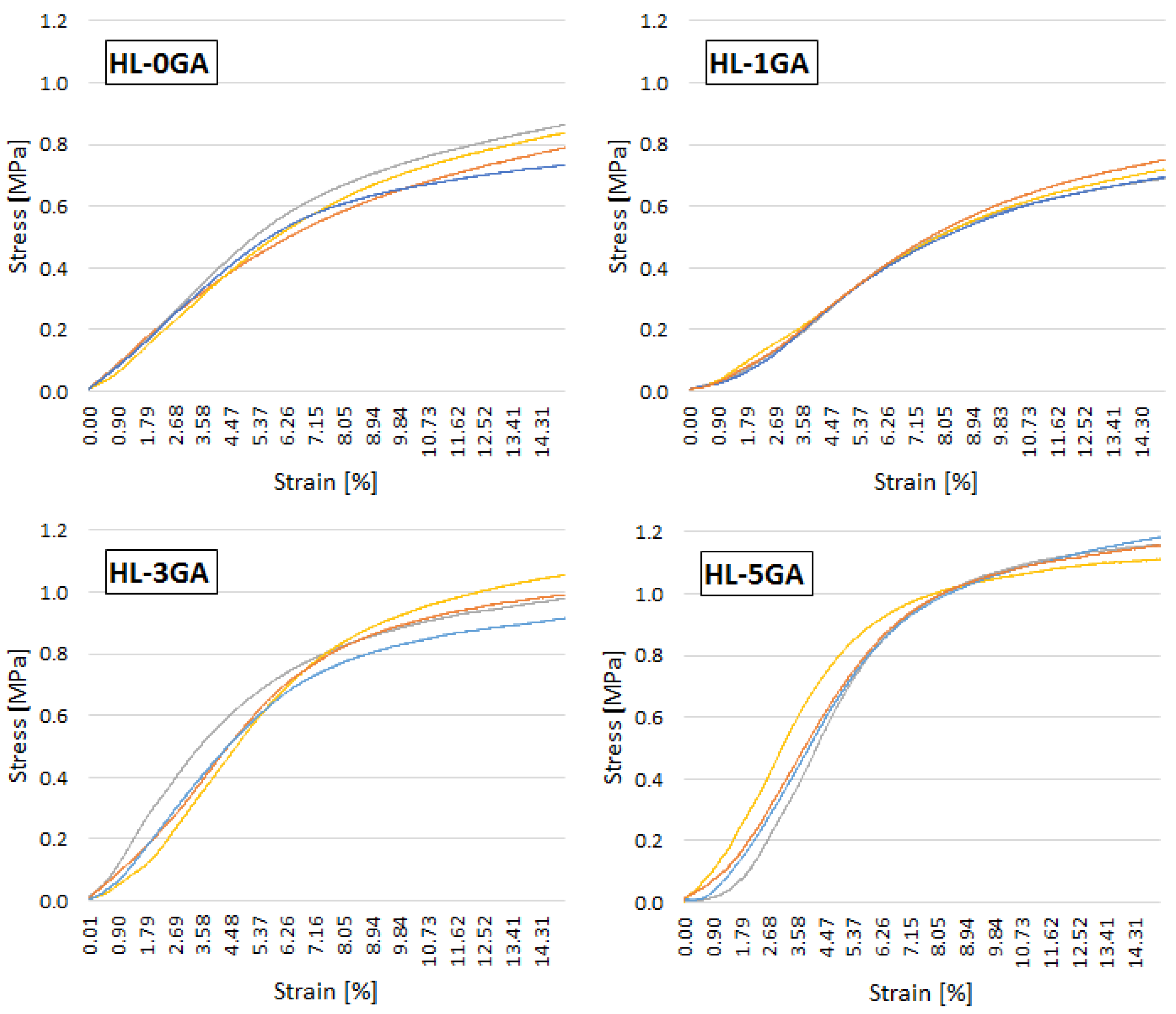 Materials 14 06775 g013