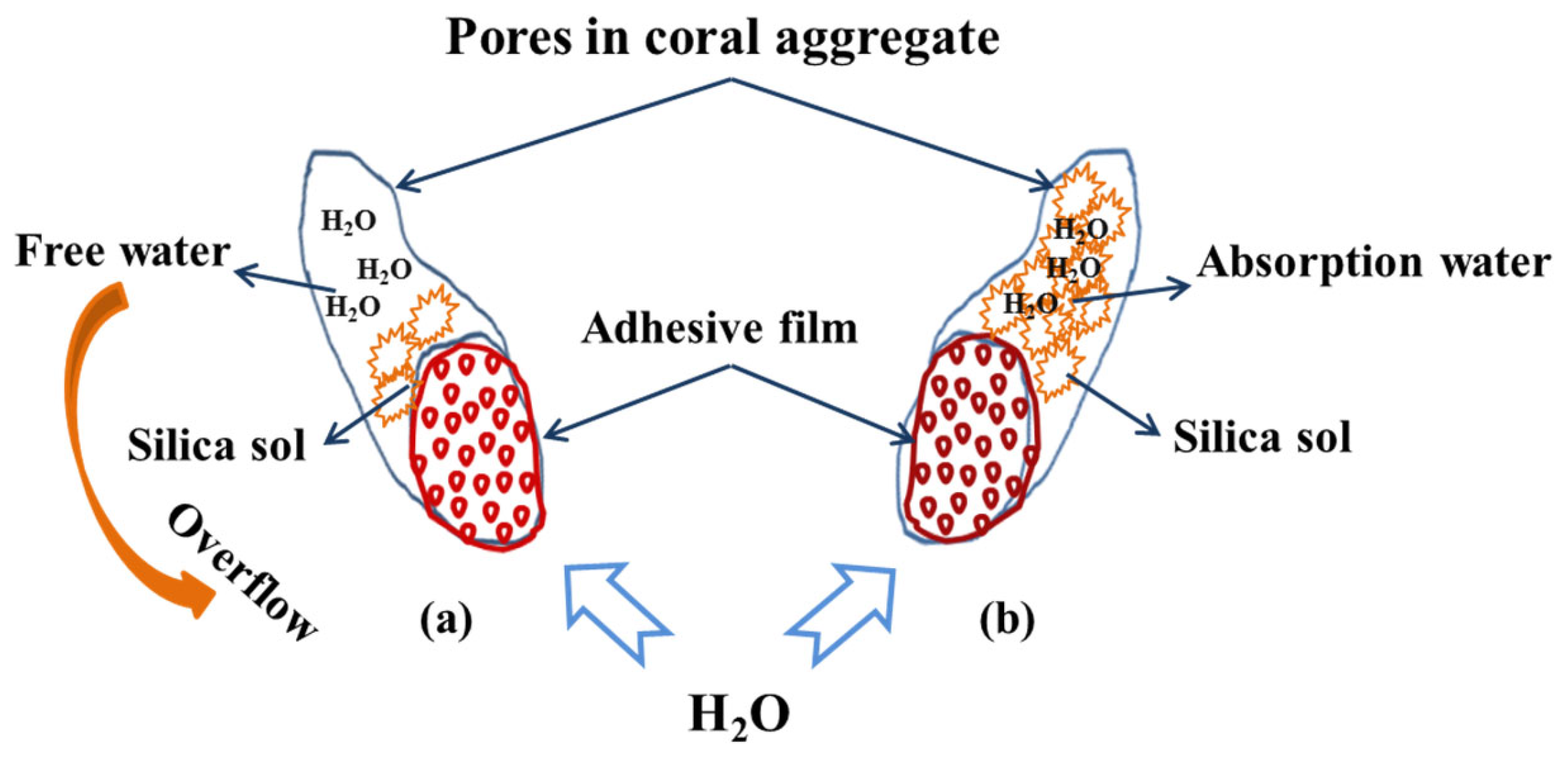 Materials 14 06784 g008
