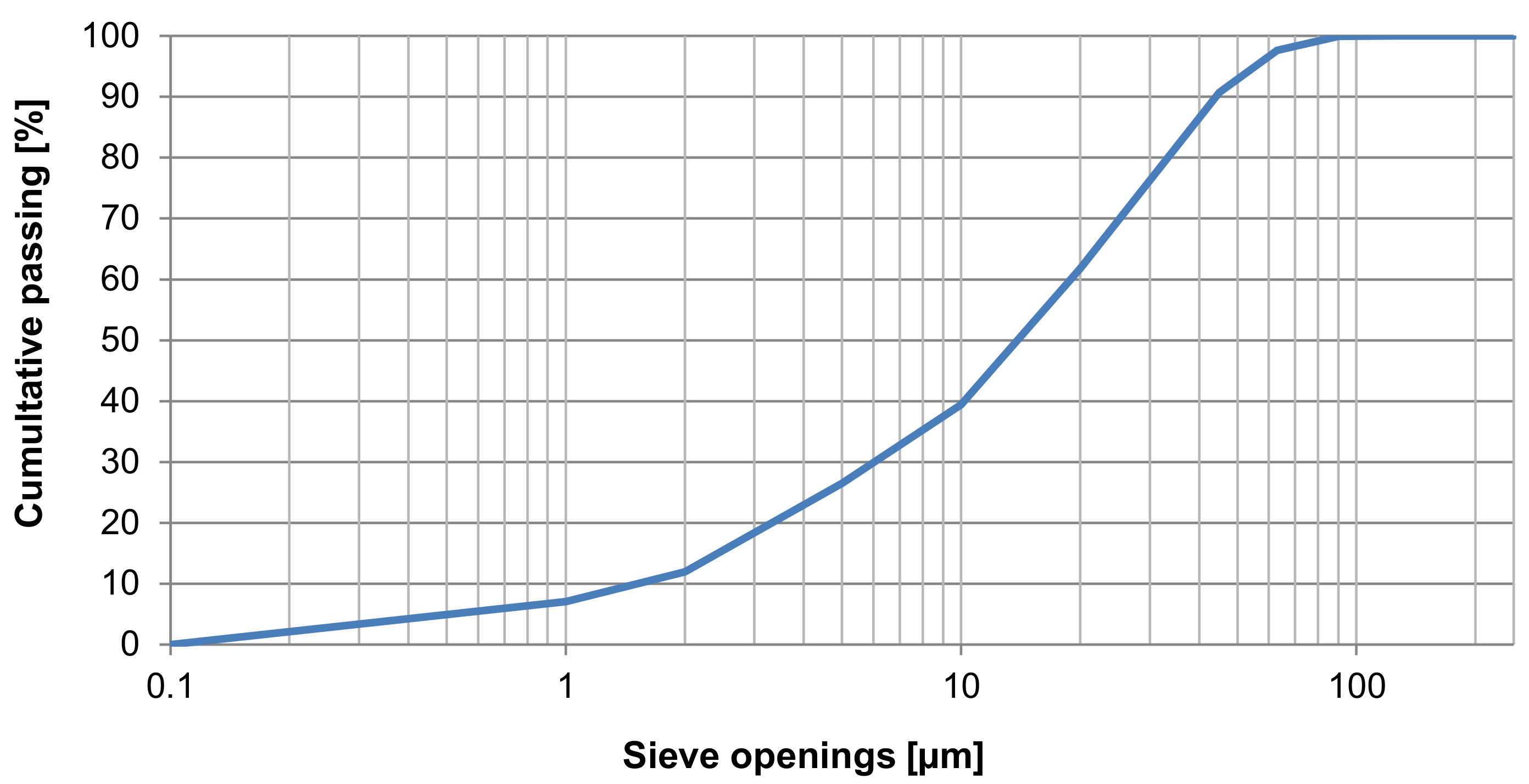 Materials 14 06788 g001