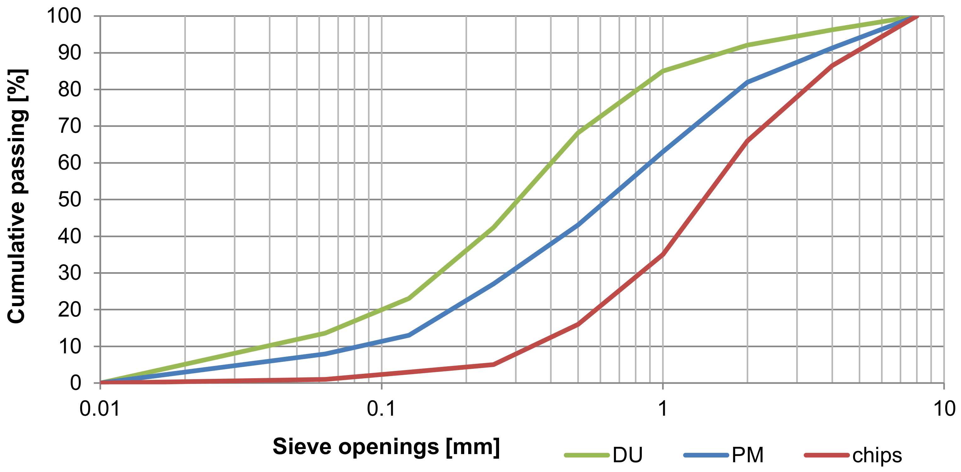 Materials 14 06788 g003