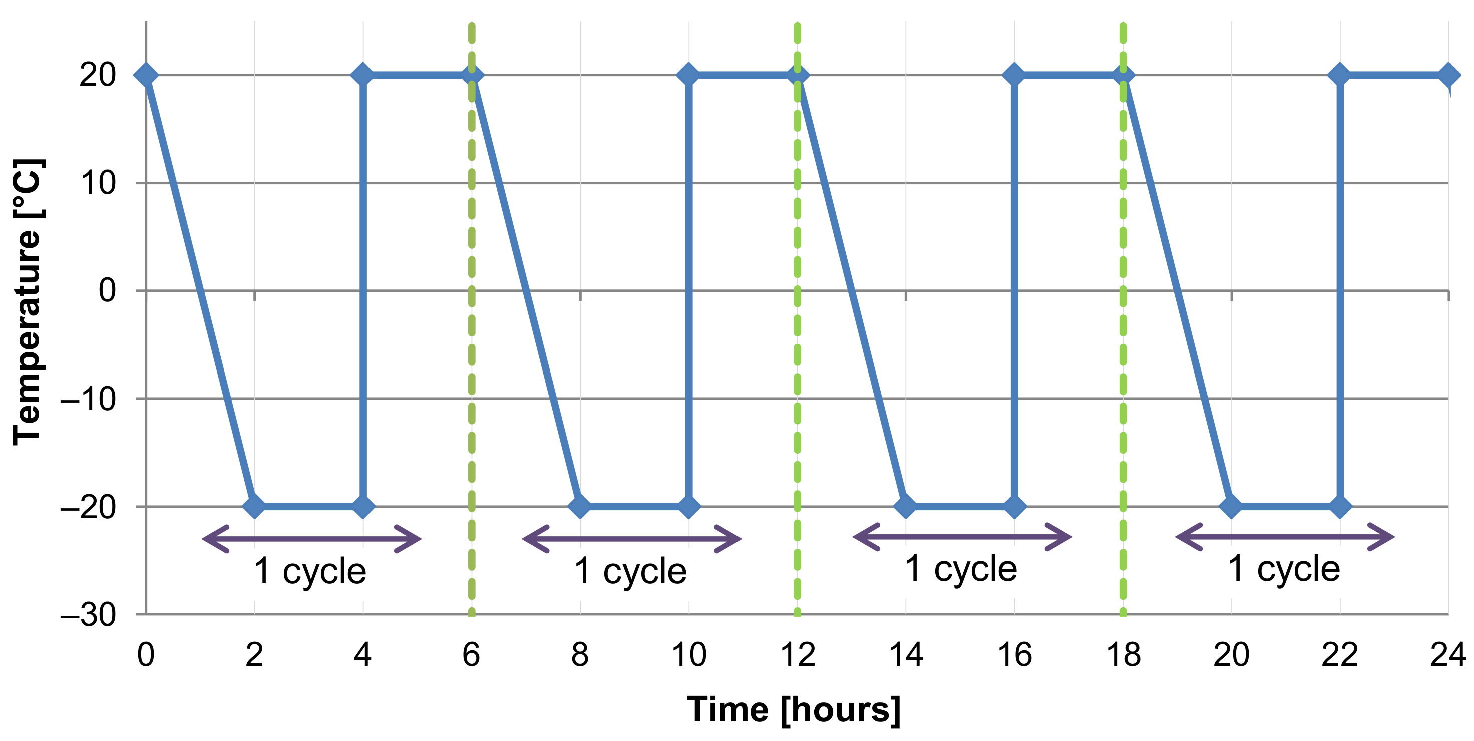Materials 14 06788 g007