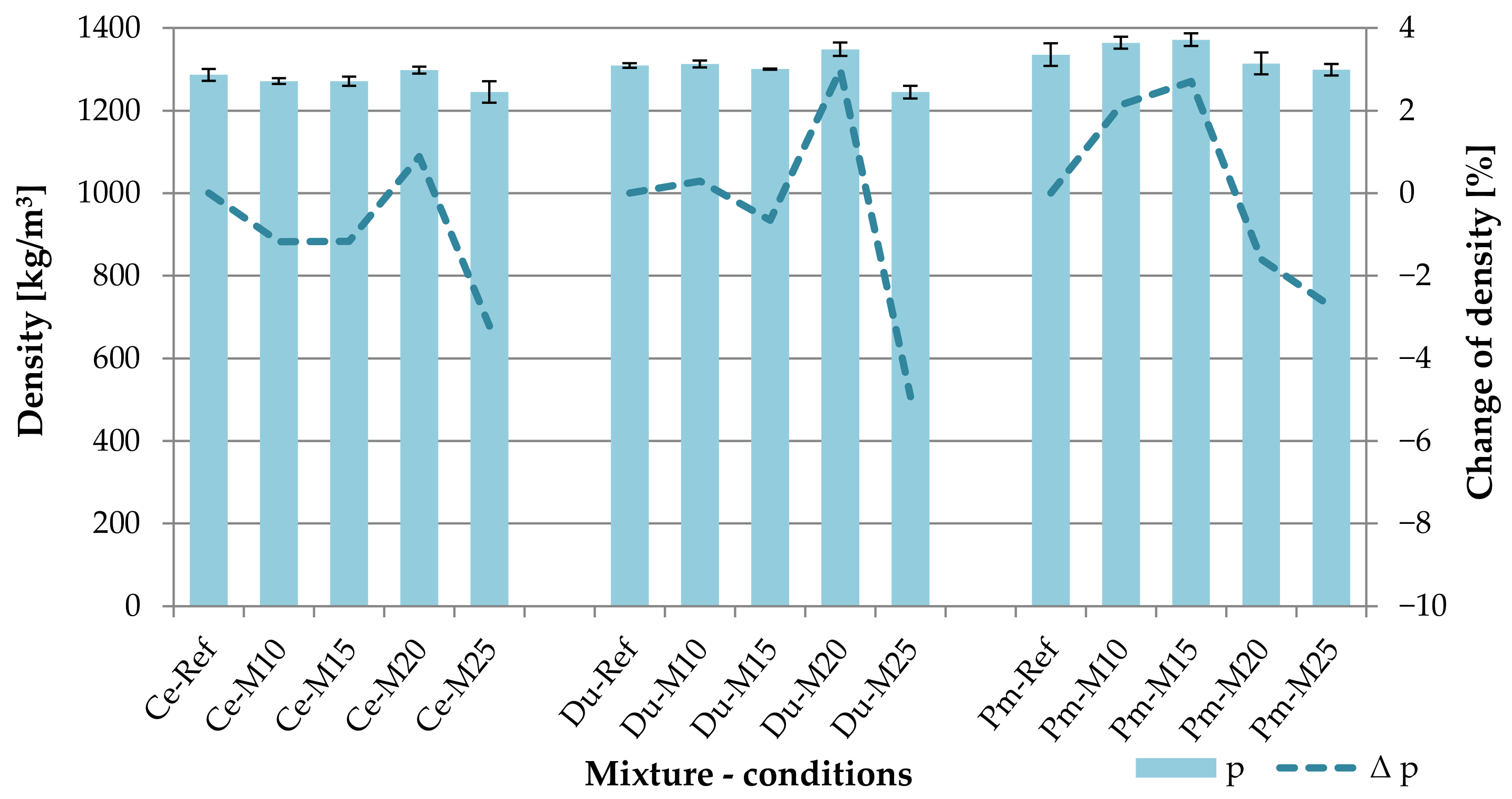 Materials 14 06788 g012