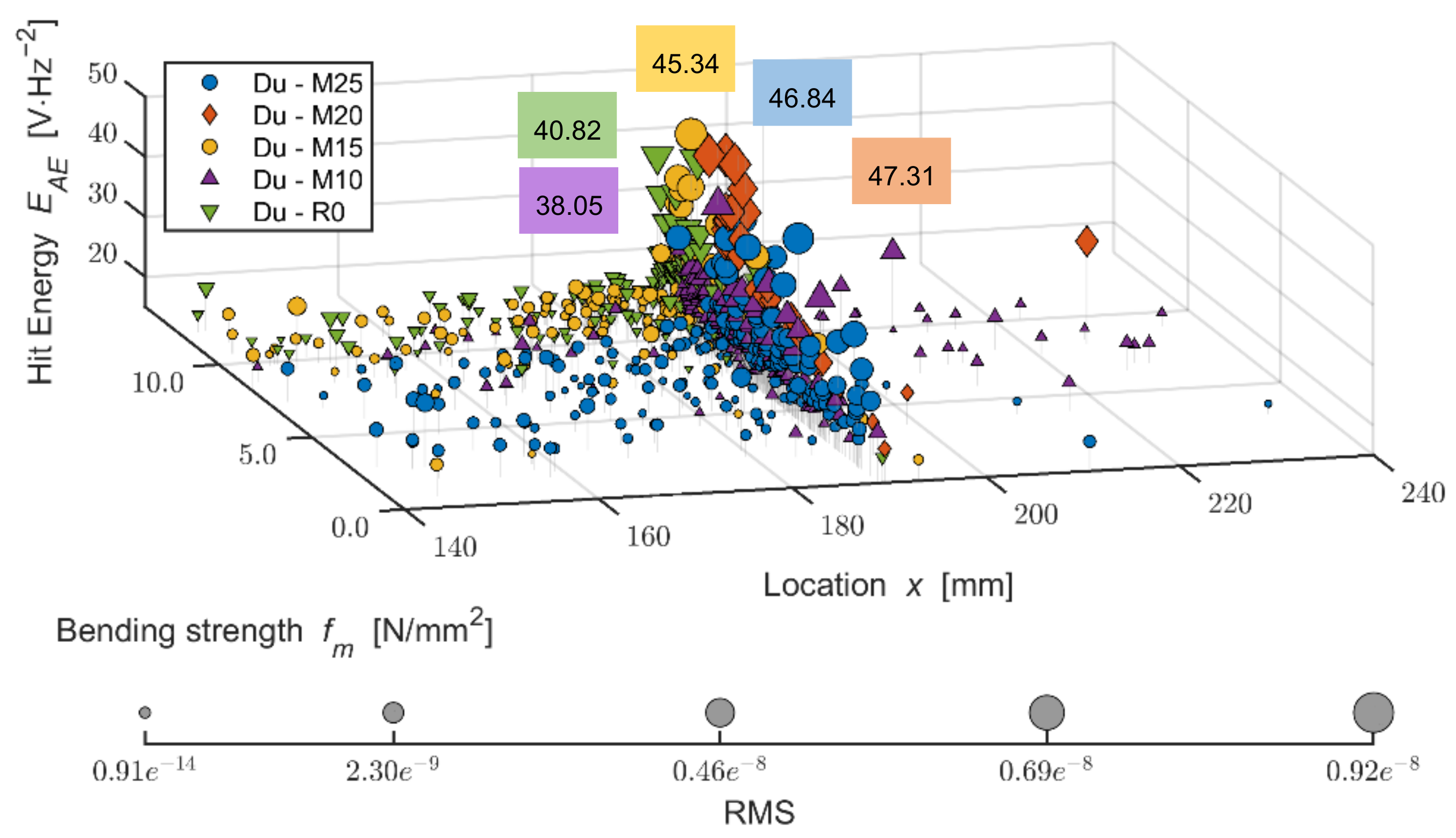 Materials 14 06788 g020