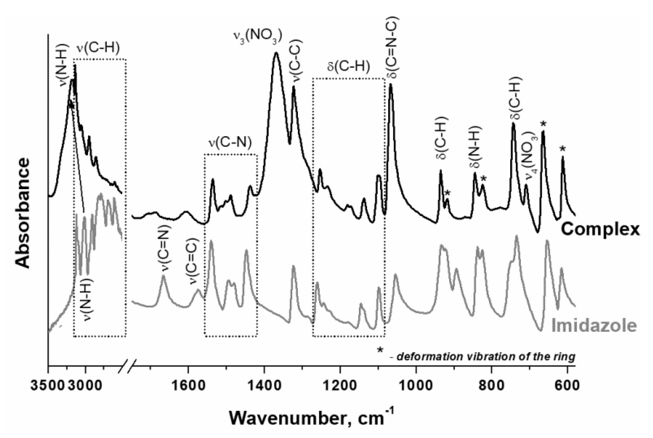 Materials 14 06789 g002