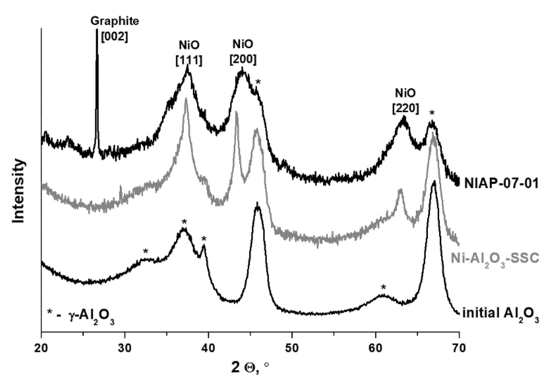Materials 14 06789 g004