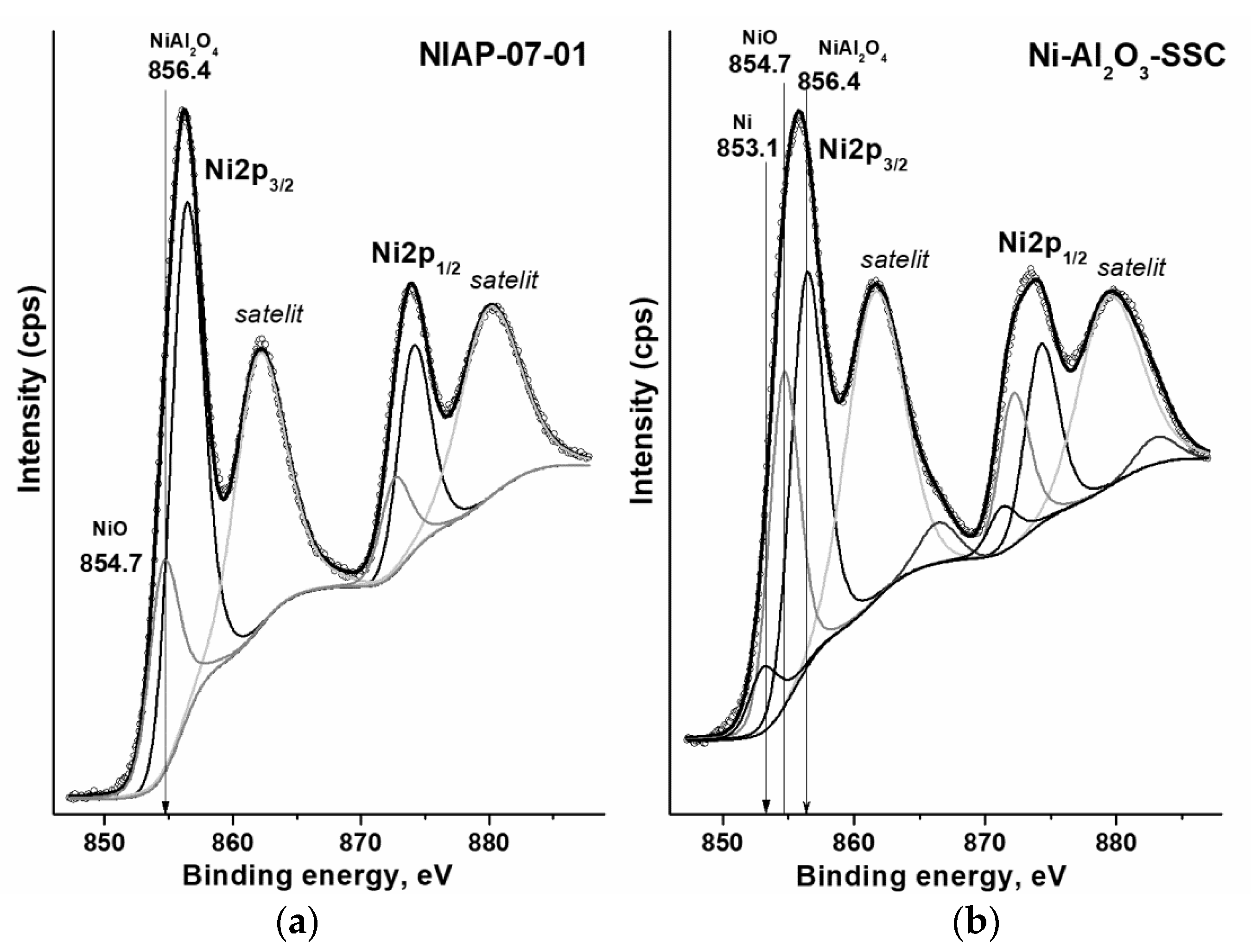 Materials 14 06789 g009