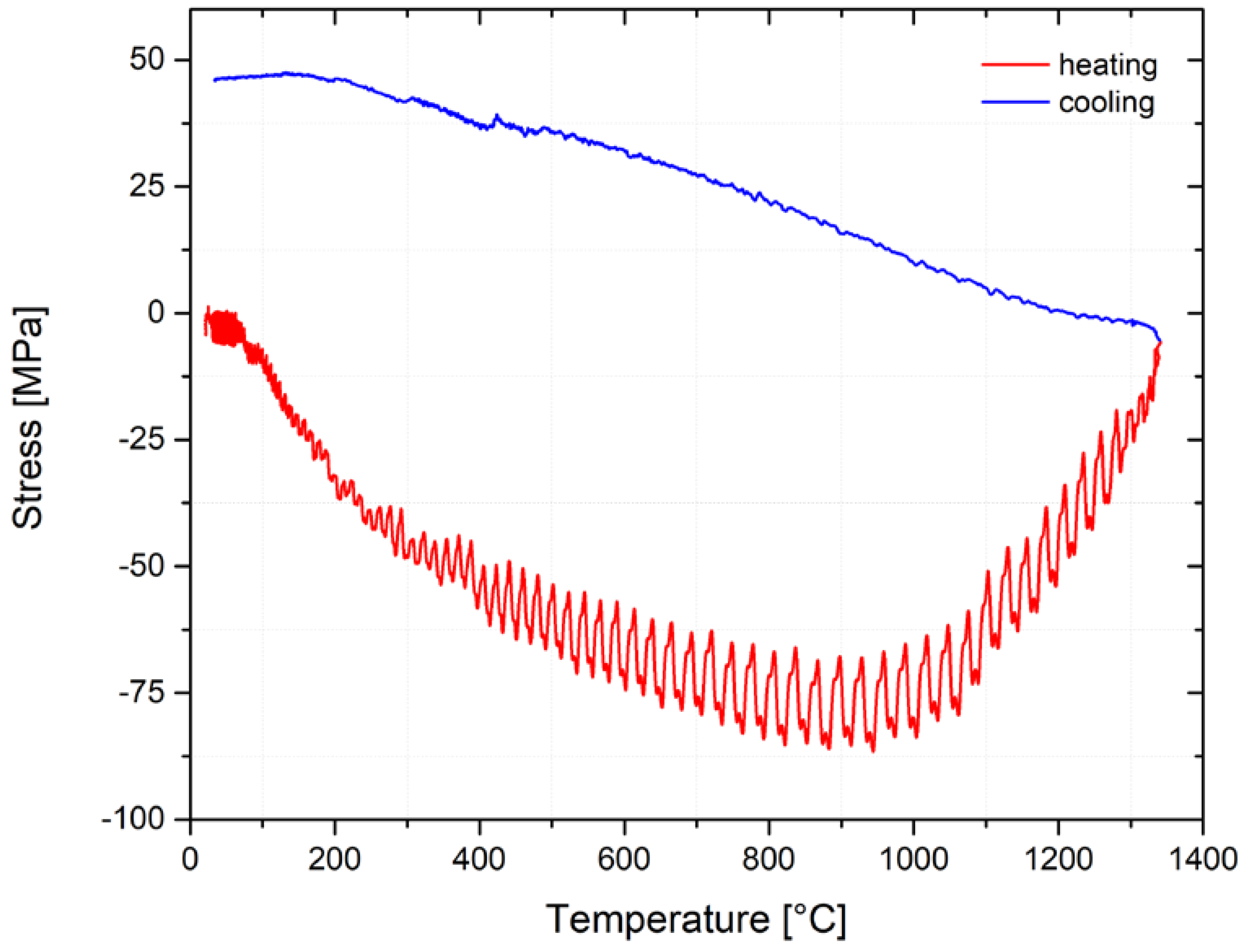 Materials 14 06791 g011