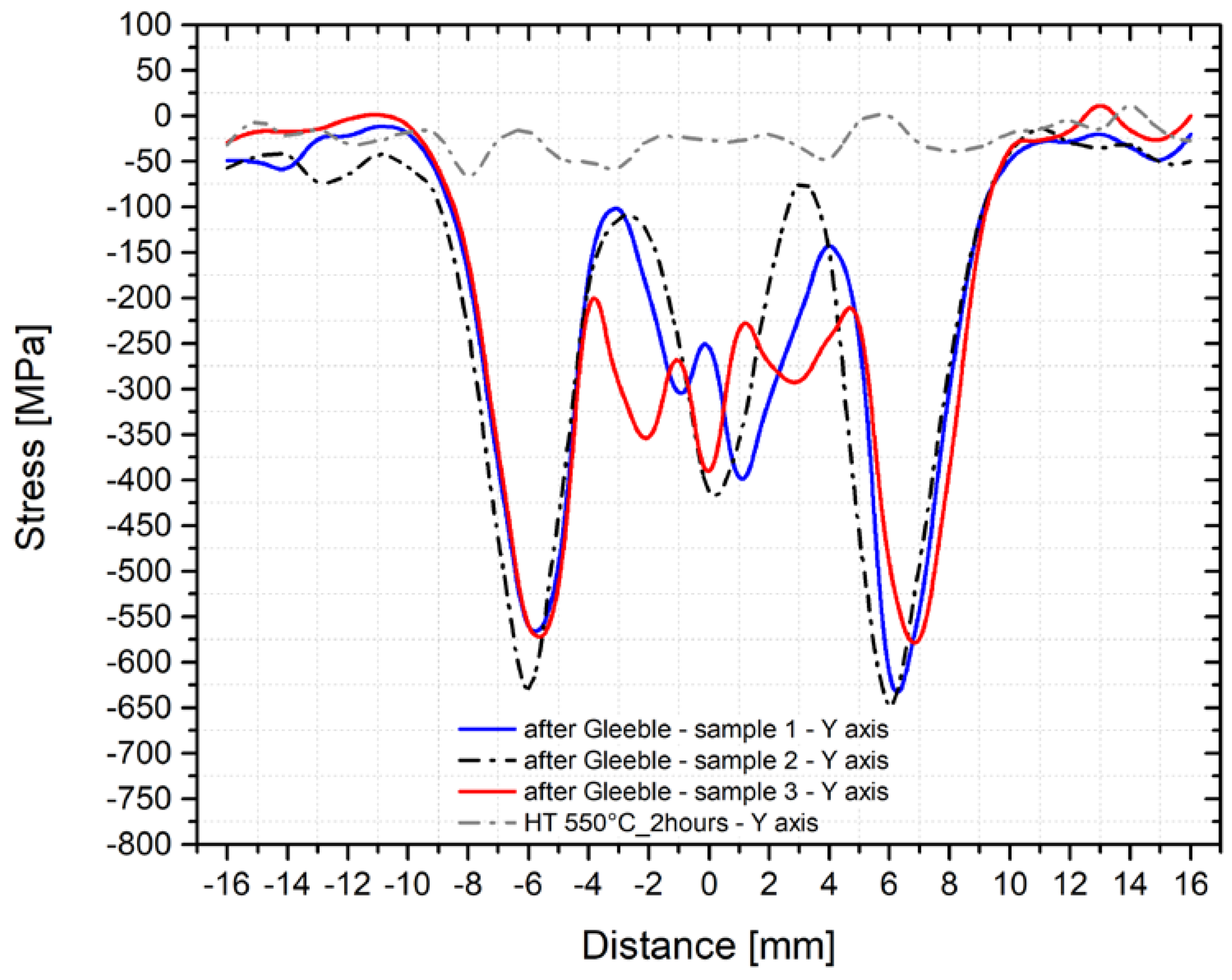 Materials 14 06791 g013