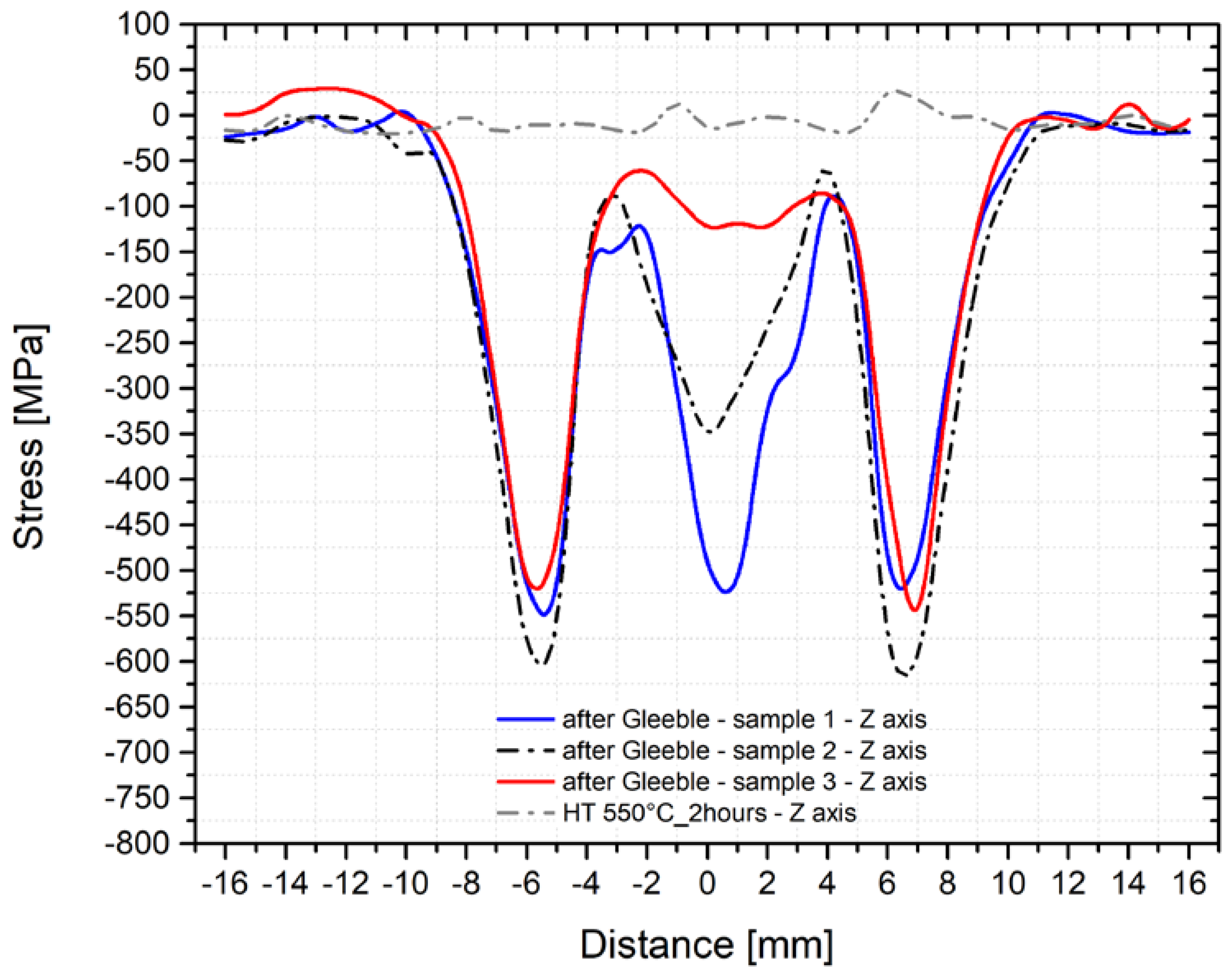 Materials 14 06791 g014