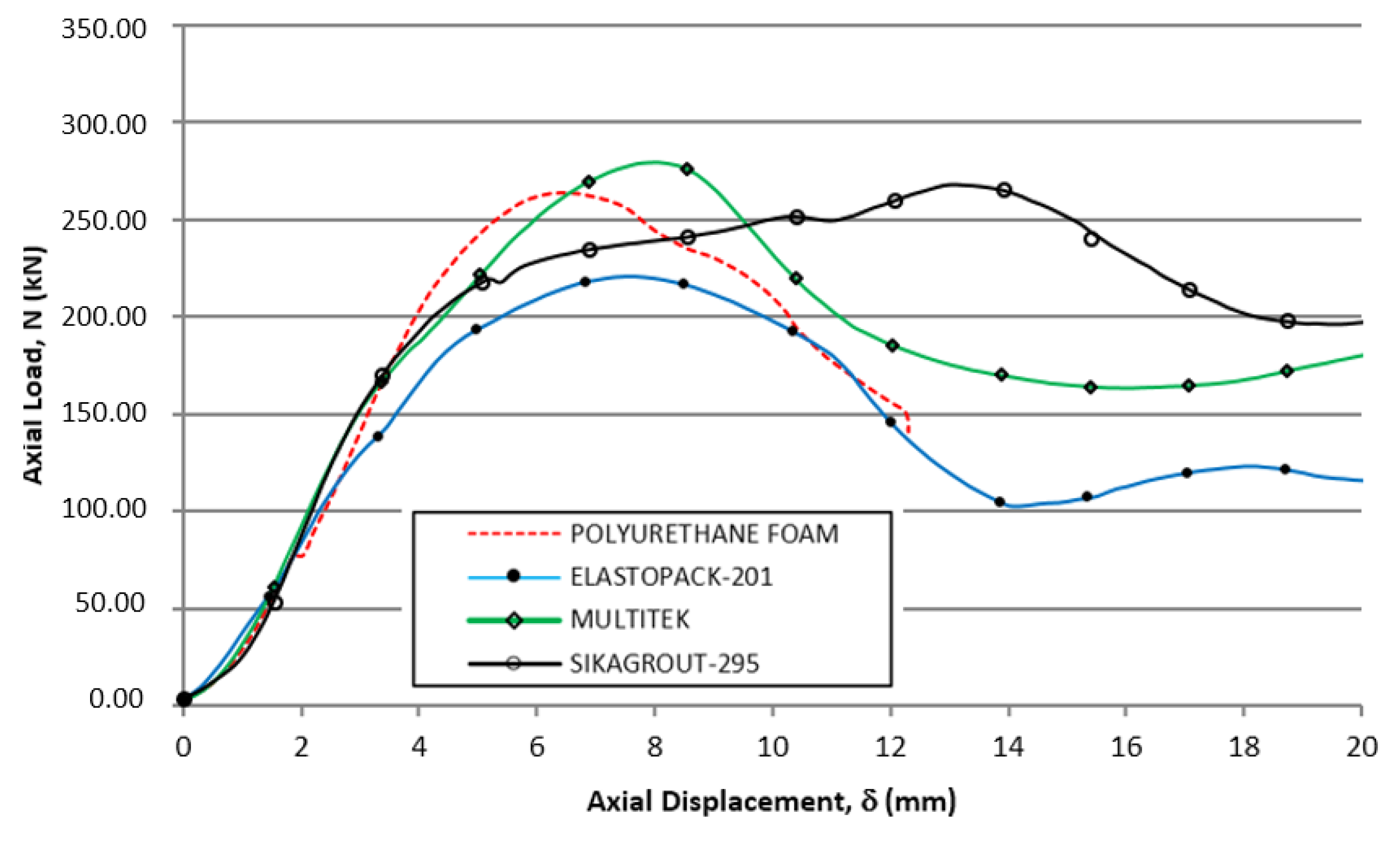 Materials 14 06797 g006