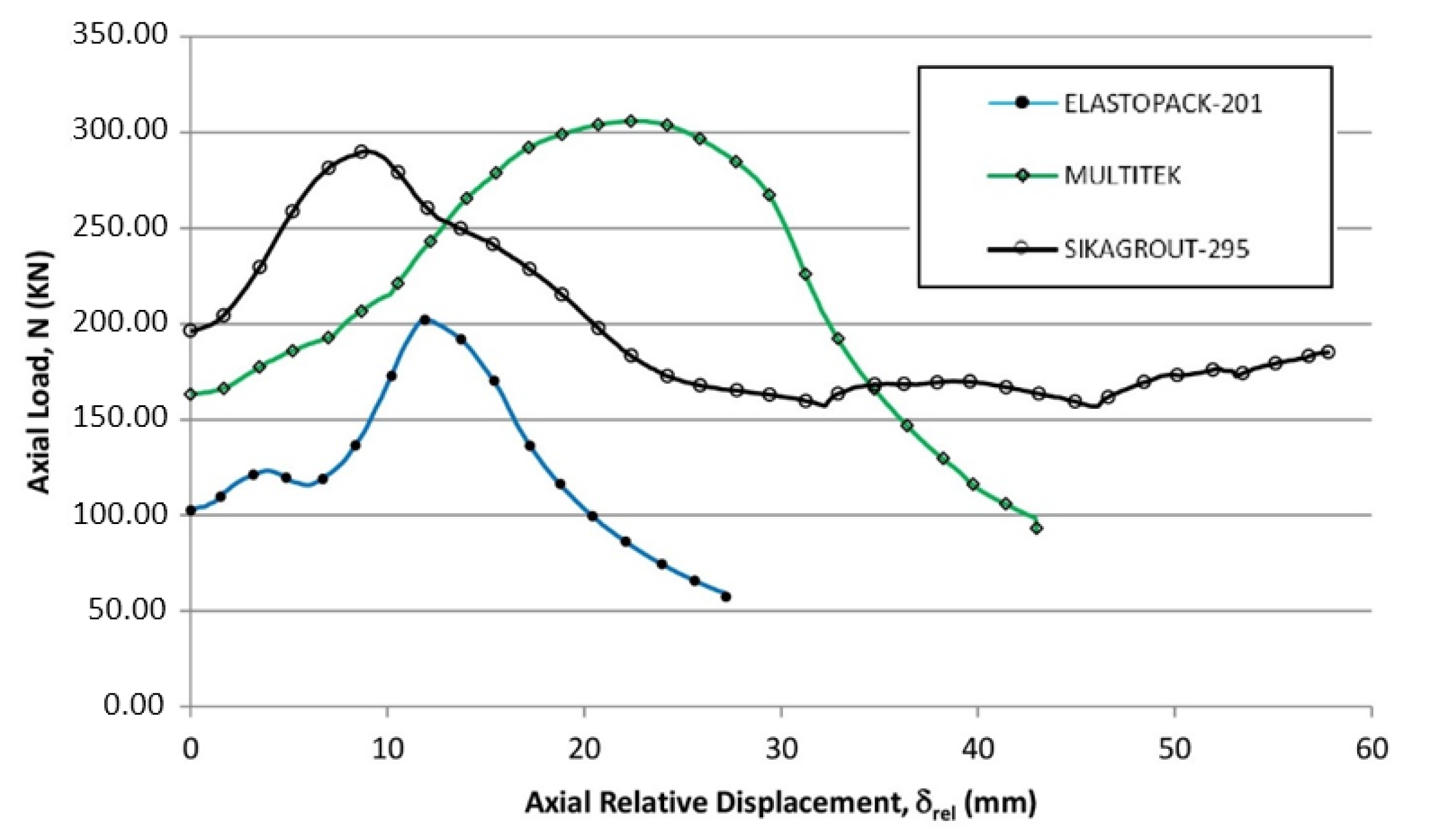 Materials 14 06797 g007