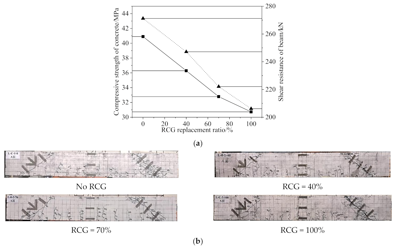 Materials 14 06803 g014 Materials 14 06803 g014