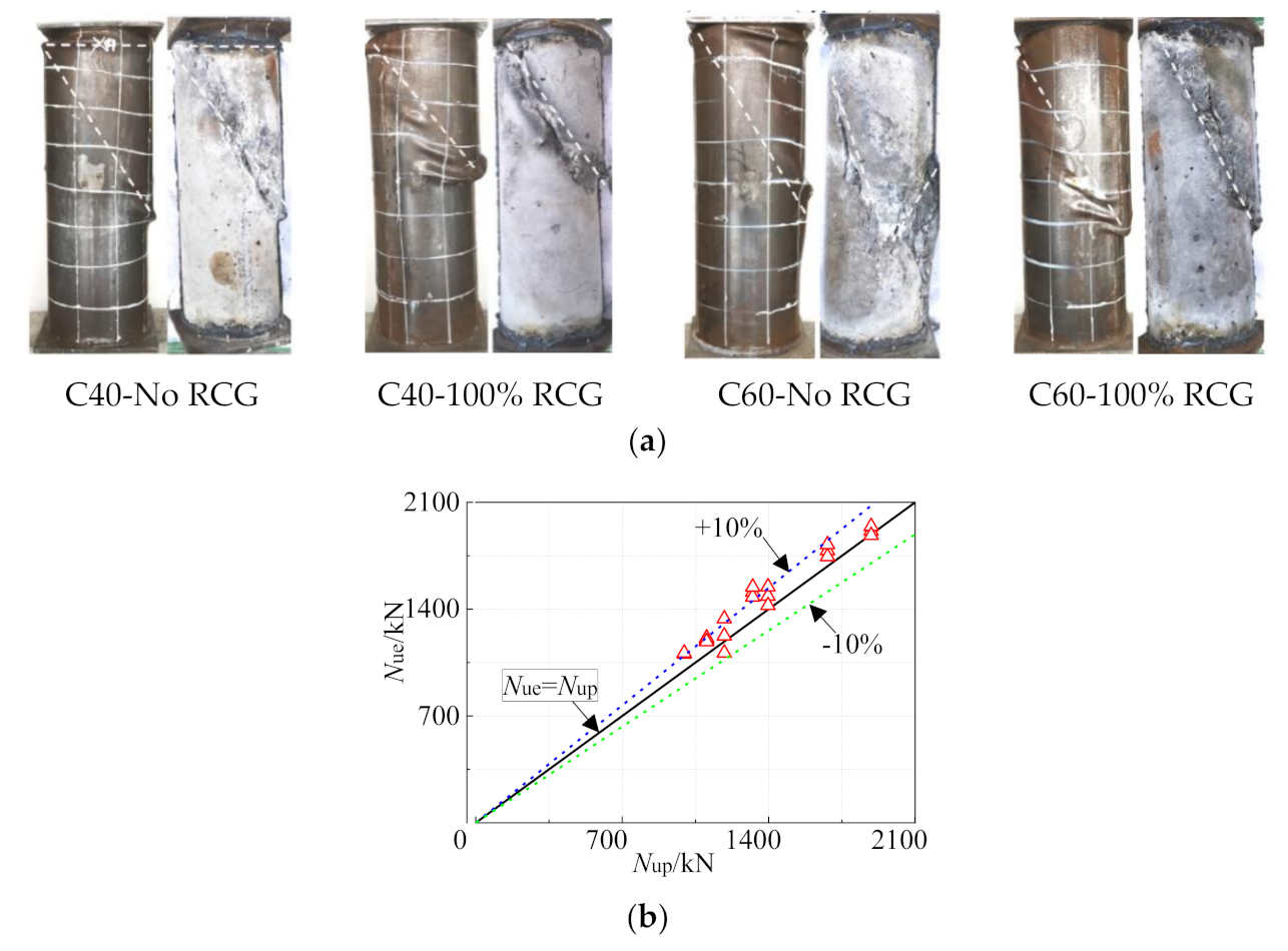 Materials 14 06803 g017 Materials 14 06803 g017