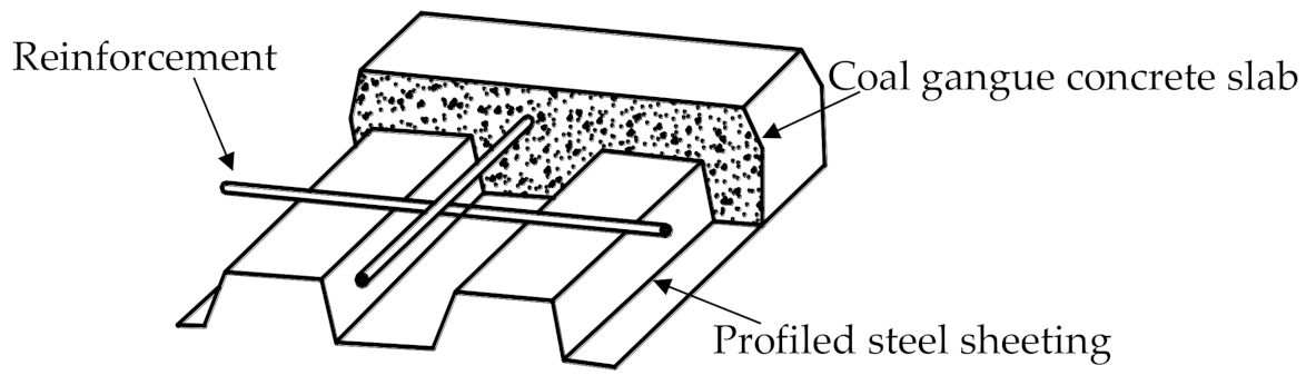 Materials 14 06803 g019 Materials 14 06803 g019