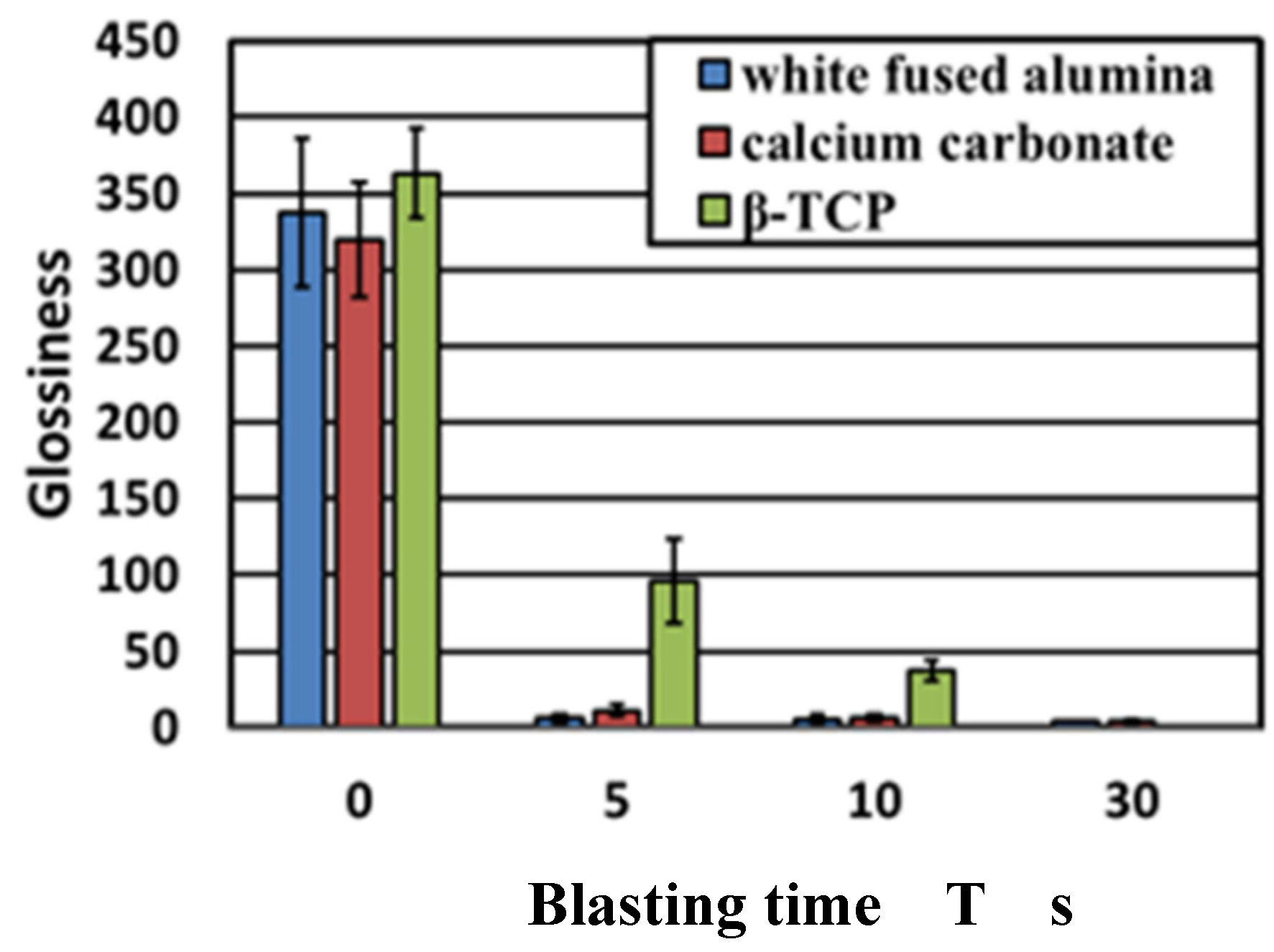 Materials 14 06805 g007