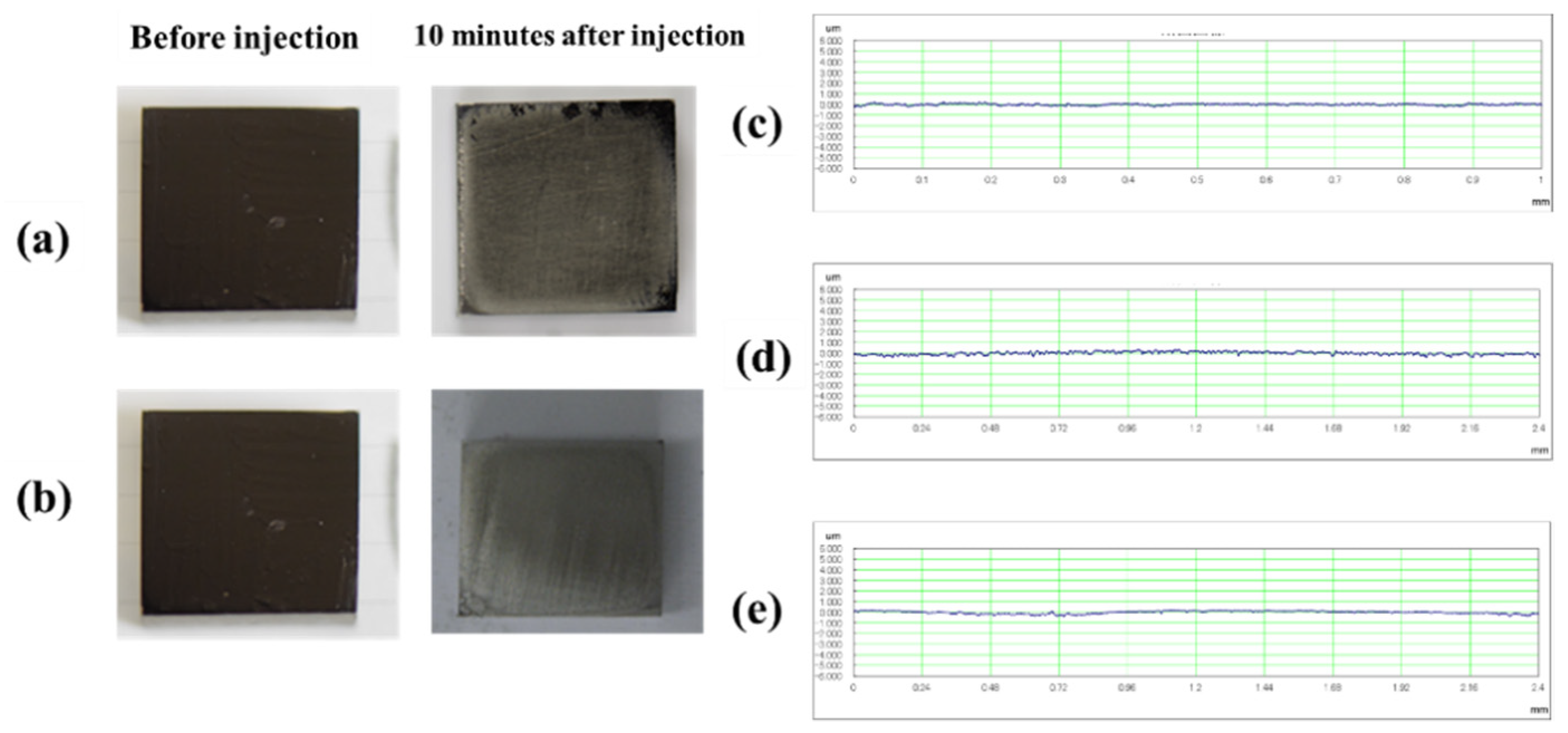 Materials 14 06805 g008